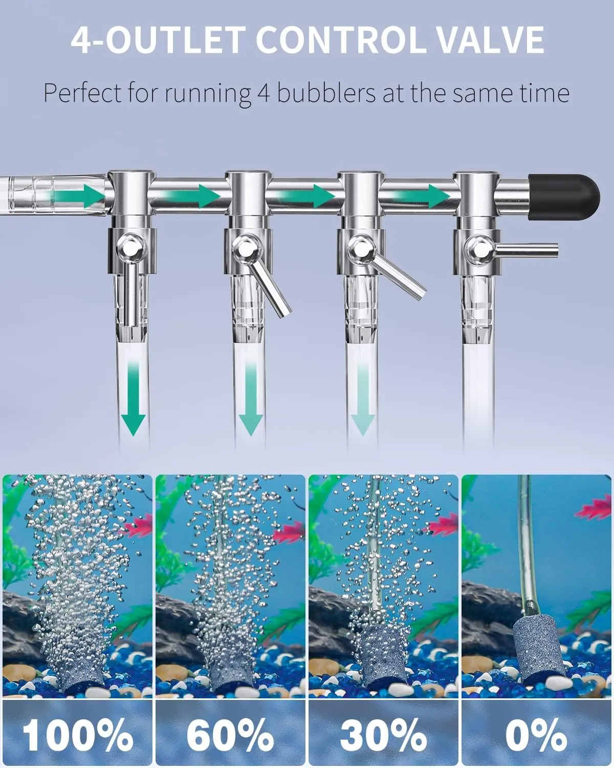 Pawfly aeratore acquario 7W 16 l/min 2 kit