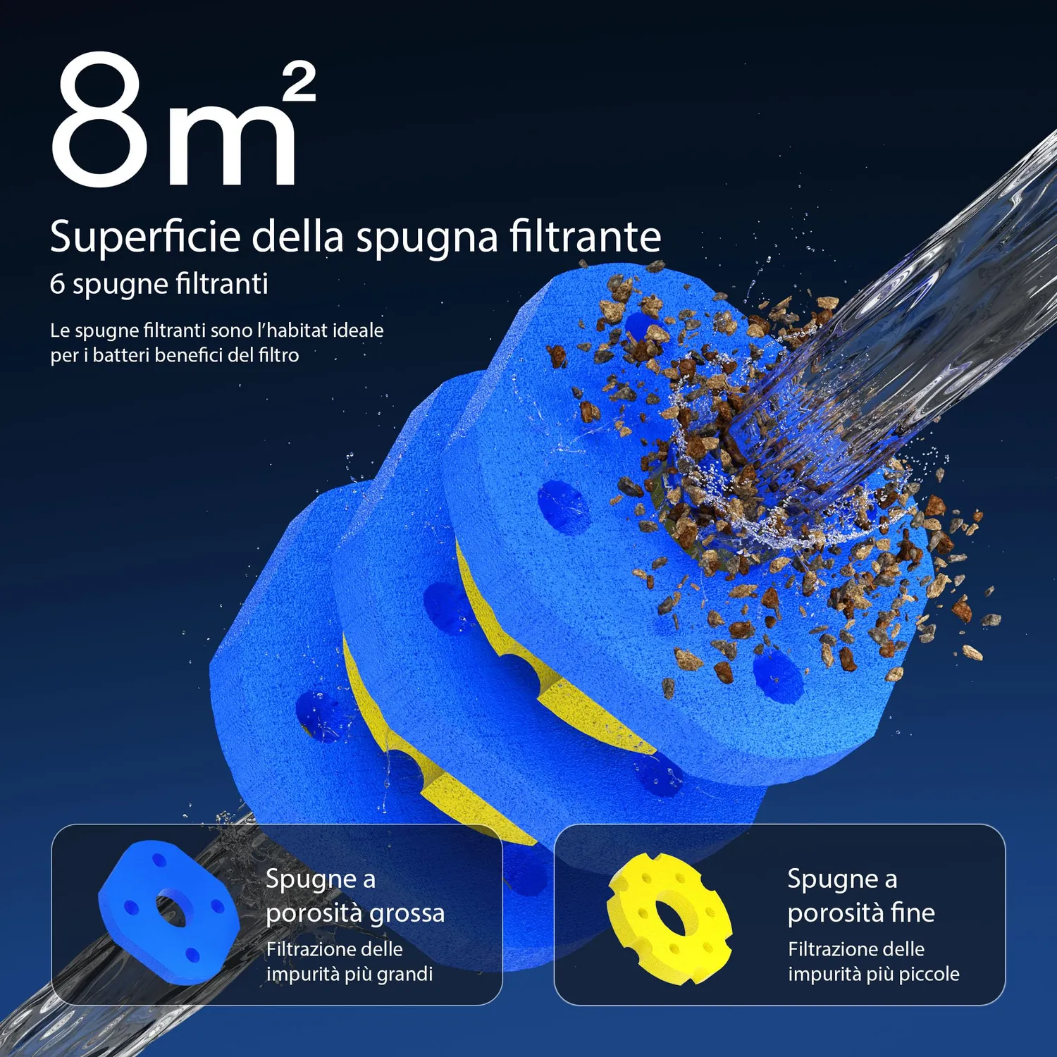 SunSun CPF-180 Filtro Laghetto Pressione UVC 11W 6000L