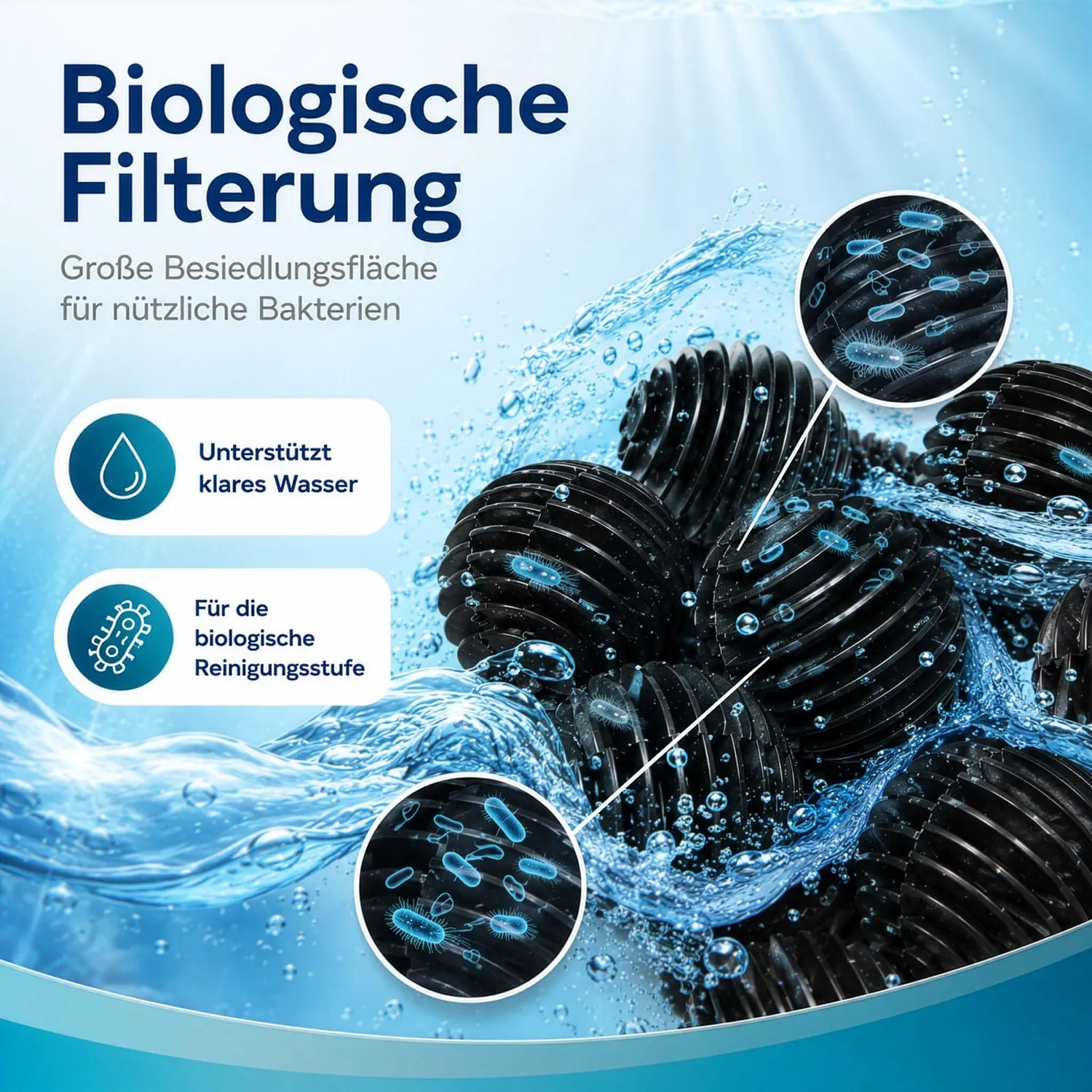 SunSun HW-302 bio balls filtro esterno 40 pezzi