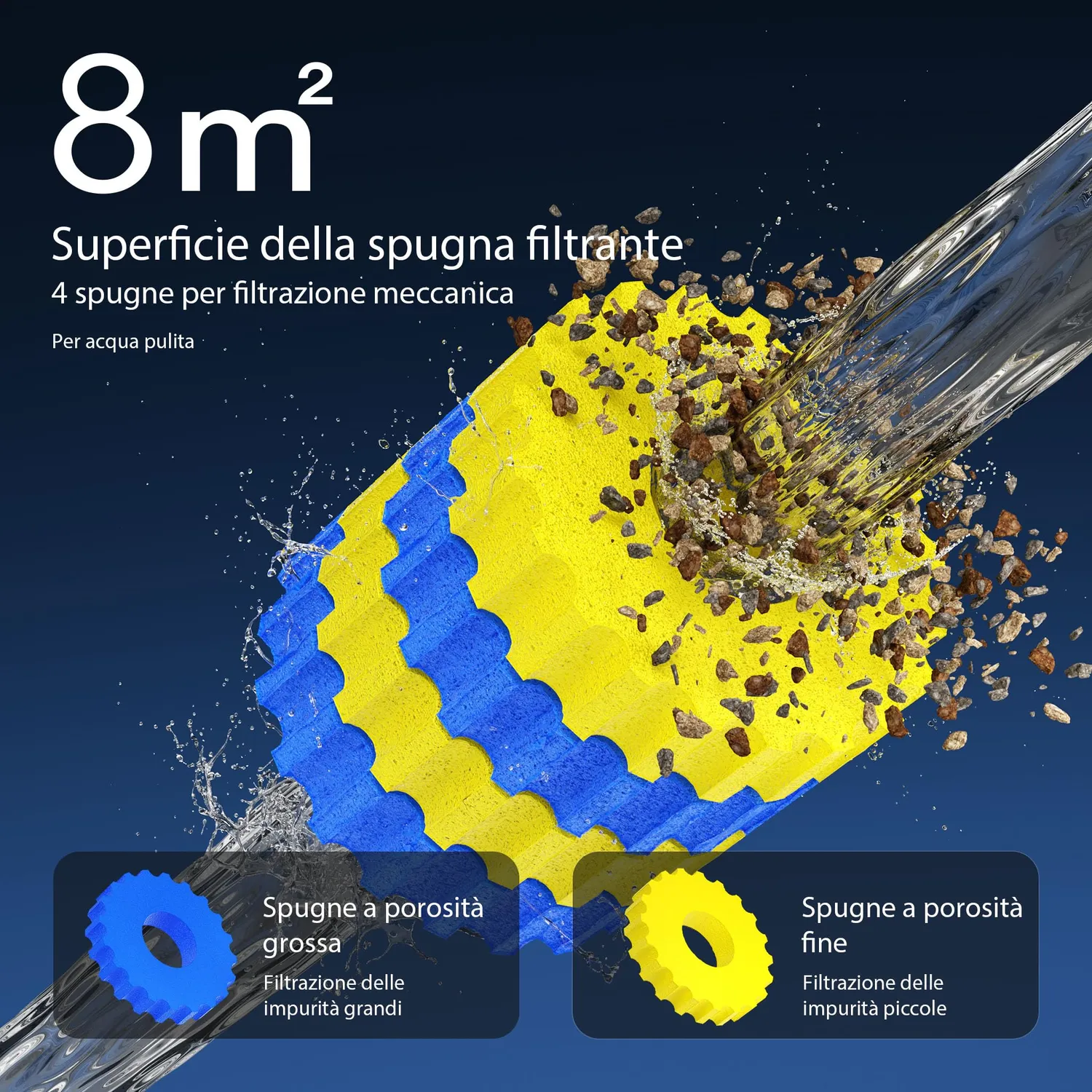 SunSun CPF-2500 filtro laghetto a pressione UVC 11W