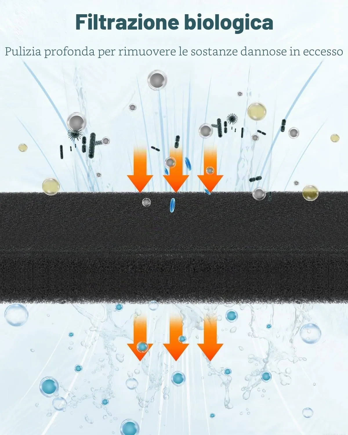 Pawfly Rotolo Spugna Filtro Acquario 91x30x3 cm Nero