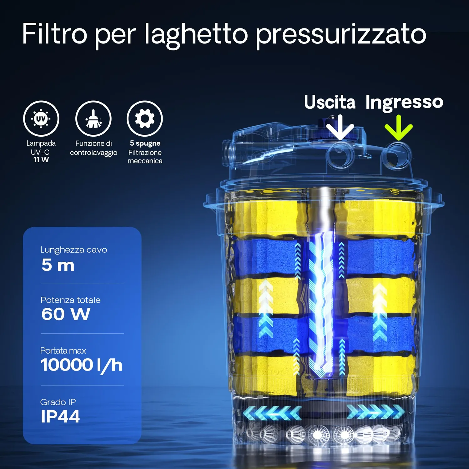 SunSun CPA-10000 filtro a pressione laghetto 10000 l/h UVC 11W