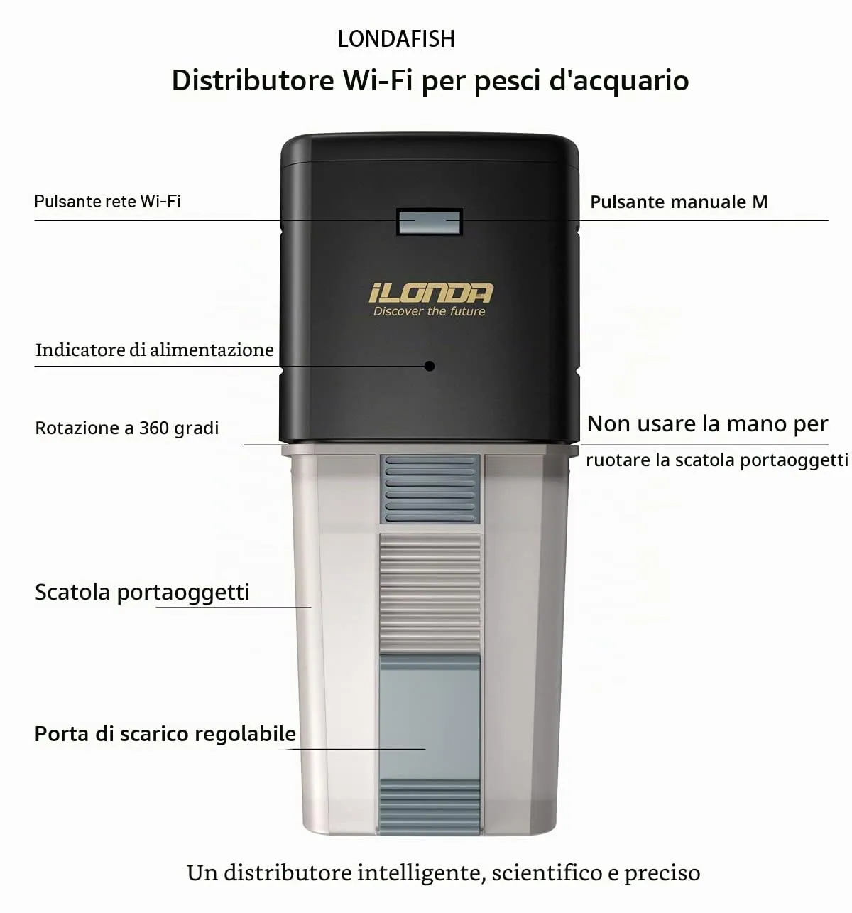 LONDAFISH Mangiatoia Automatica WiFi Controllo Vocale 170 ml