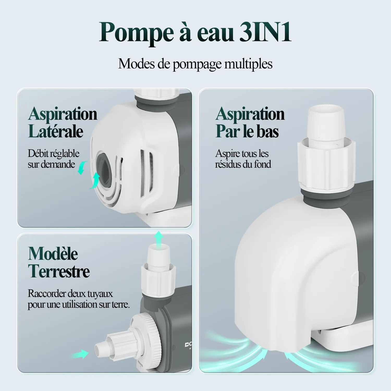 boxtech Pompa laghetto acquario 55W 3500 L/h flusso reg.