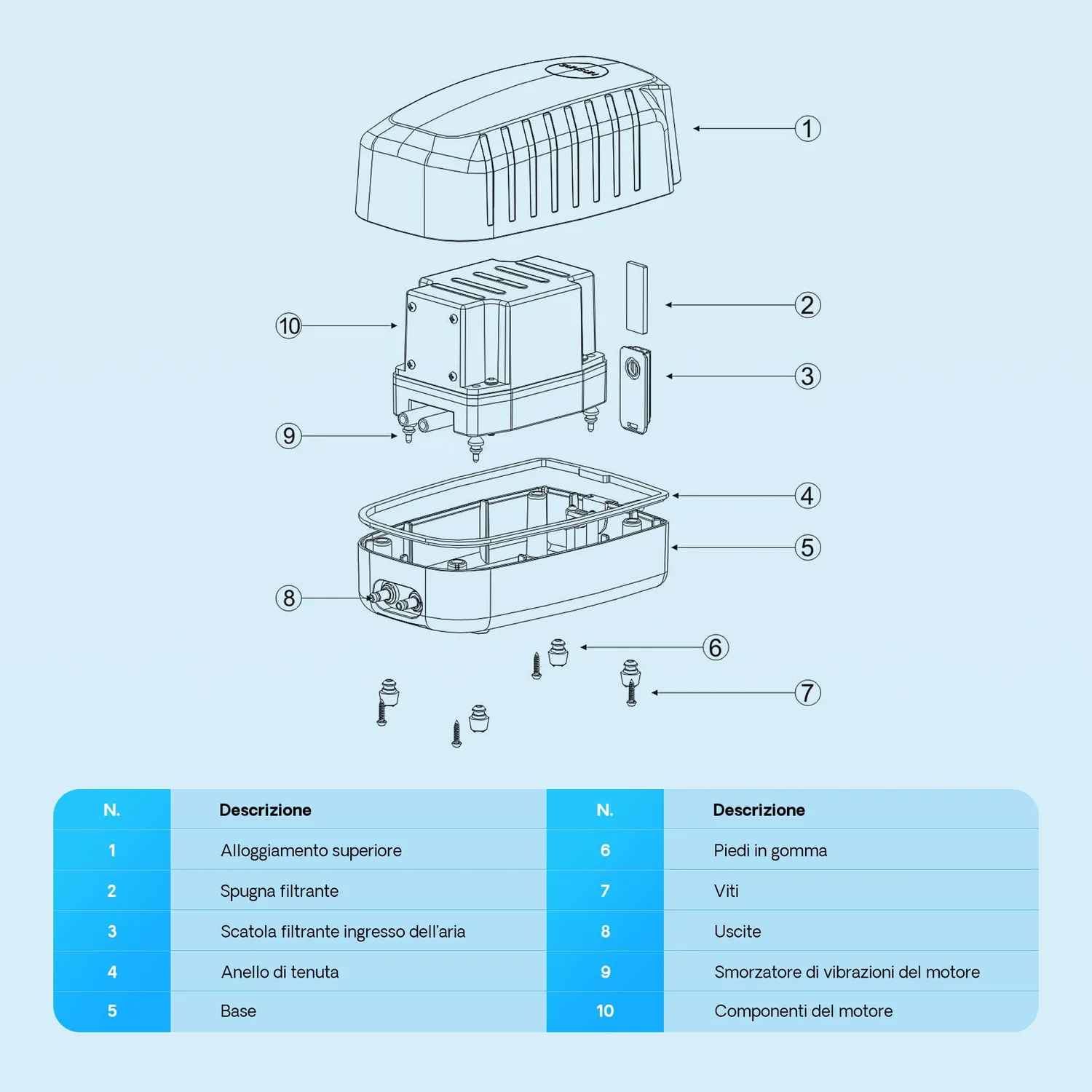SunSun CAP-10 aeratore acquario 8W 13 l/min 4 uscite