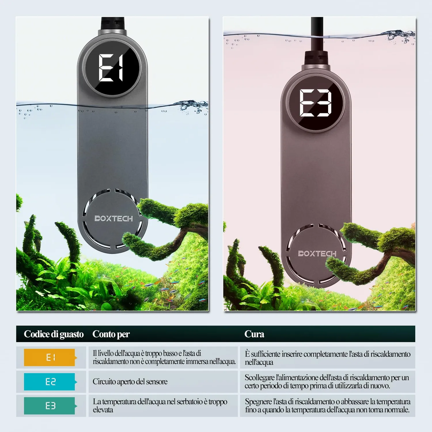 boxtech Riscaldatore Acquario 50W 10-40L Display