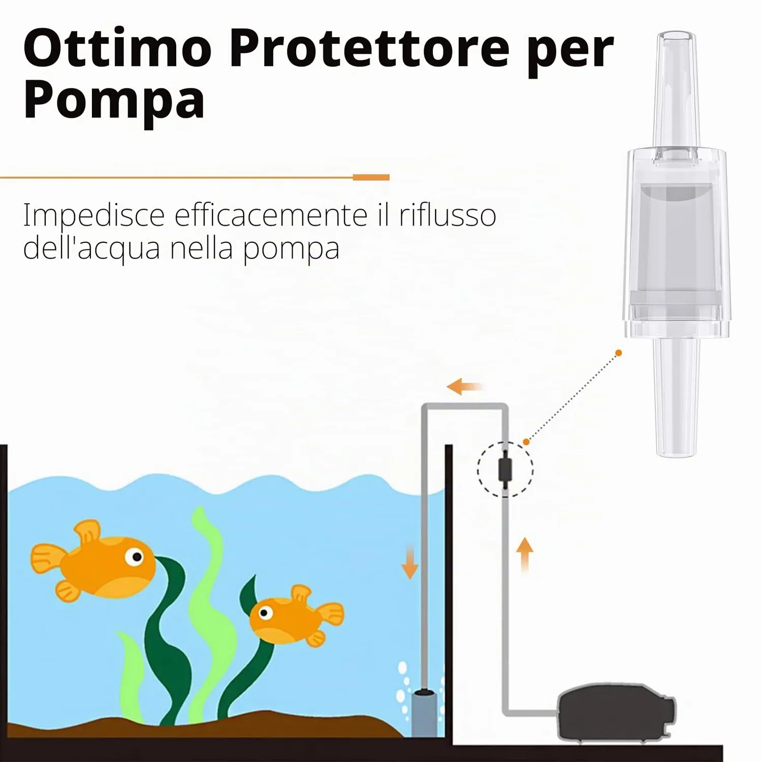 Pawfly Tubo Aria Acquario 7,5 m Kit Bianco Accessori