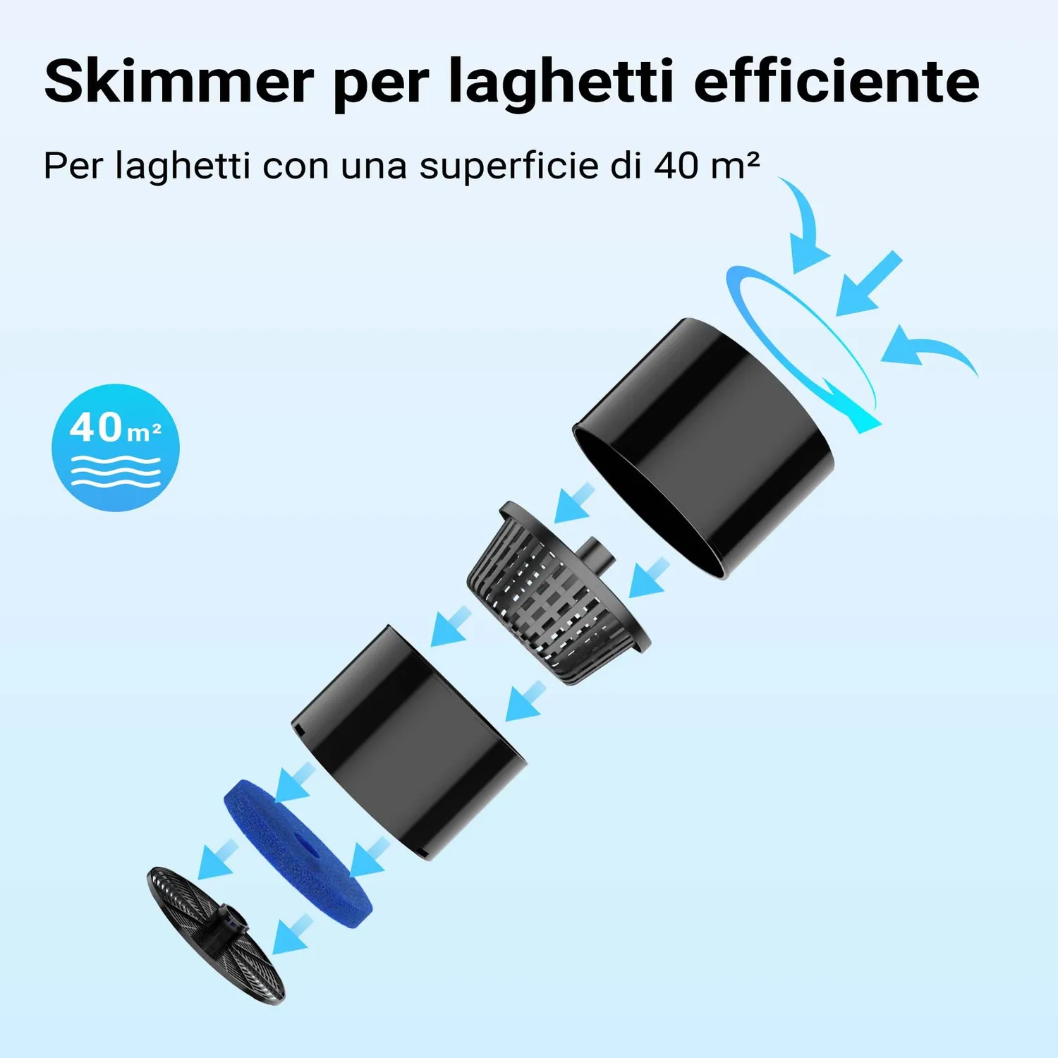 SunSun CSP-250 Skimmer Laghetto Galleggiante 2500 L/H con Fontana