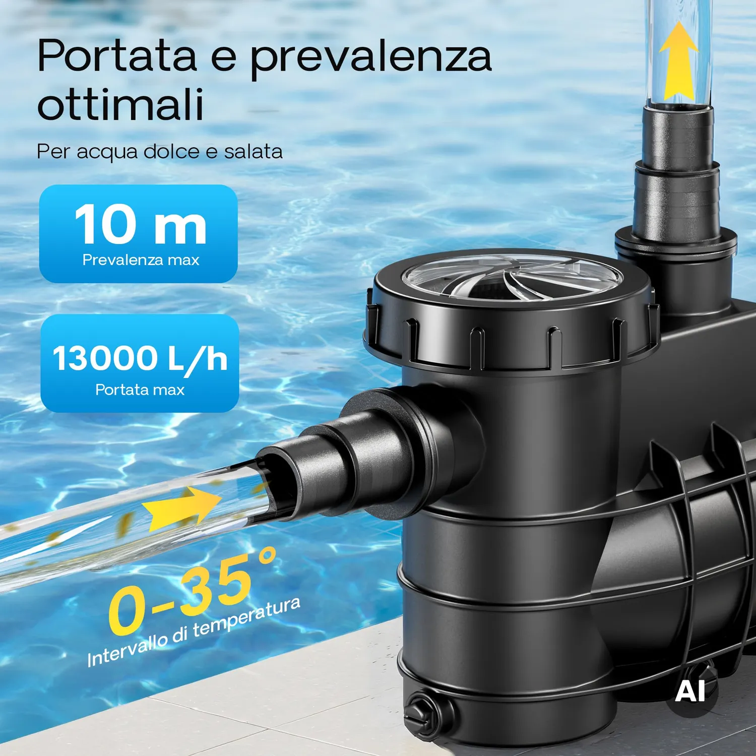 SunSun Pompa Piscina Ricircolo 13000 l/h 550W Filtro