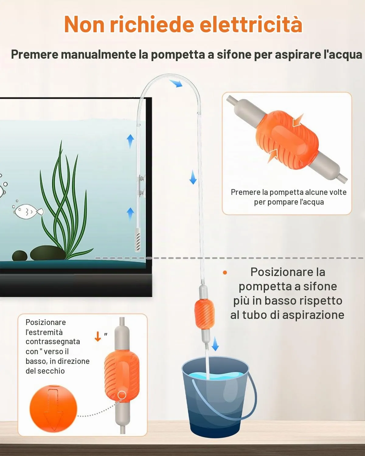 Pawfly kit sifone acquario pulitore ghiaia fino a 38L manuale
