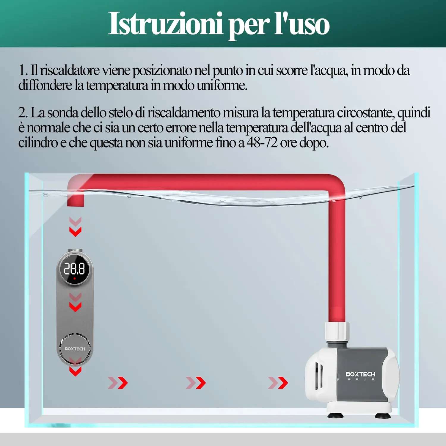 boxtech Riscaldatore Acquario 50W 10-40L Display