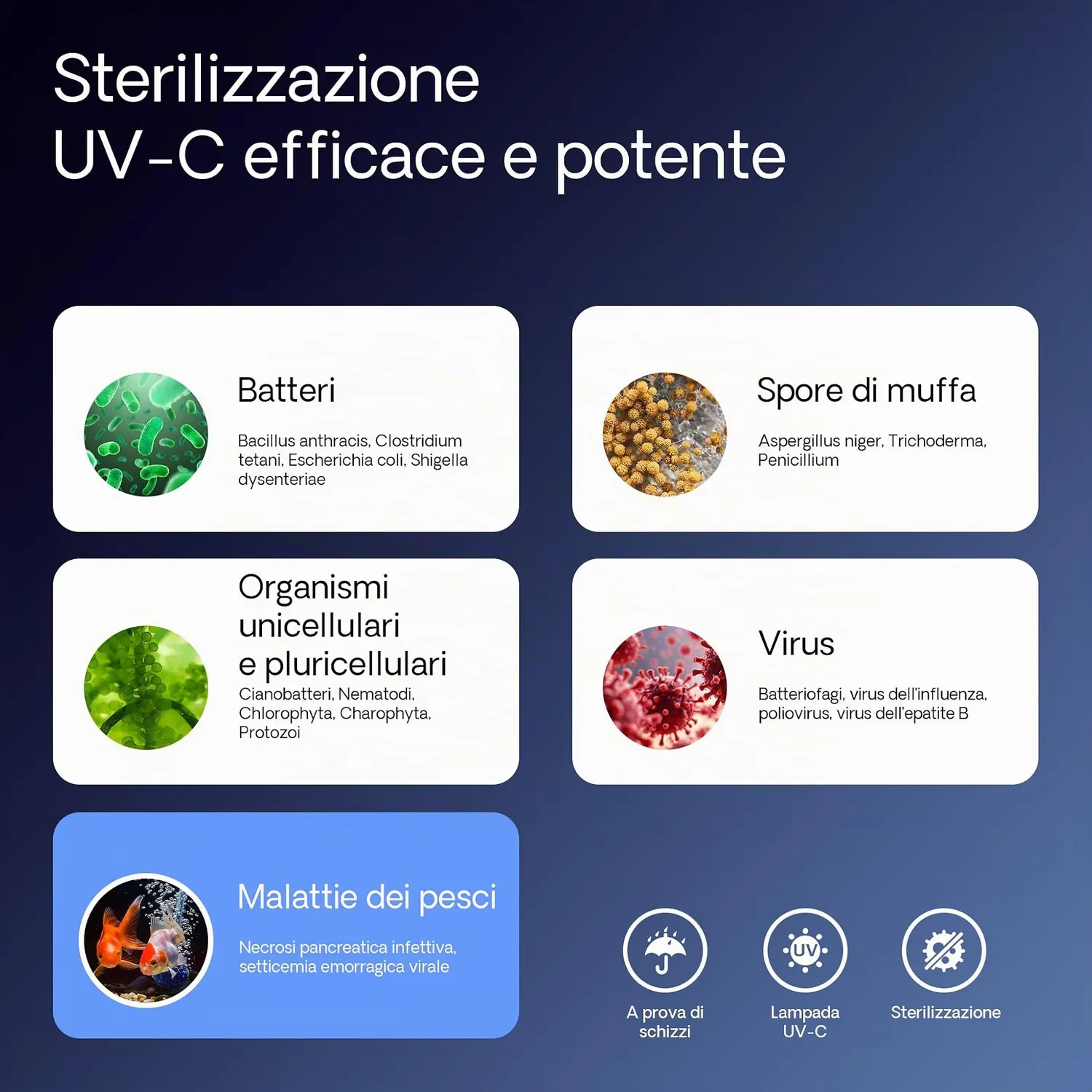 SunSun CUV-172 Chiarificatore UVC 72W Laghetti