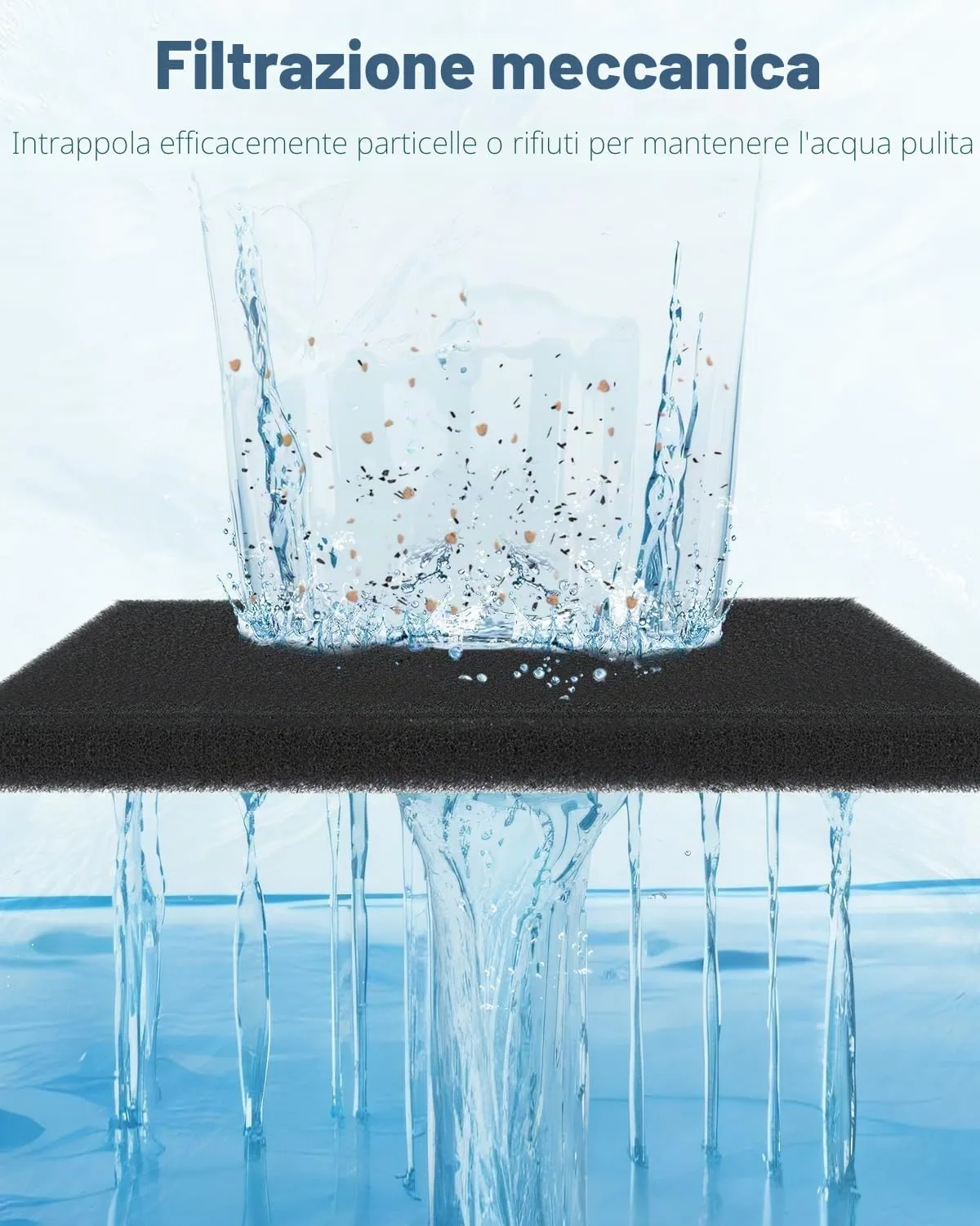 Pawfly spugna filtrante acquario 23x23 cm 2 pezzi