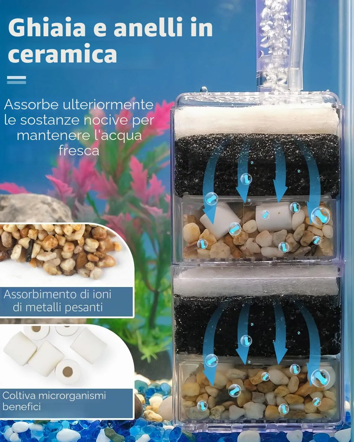 Pawfly Filtro Spugna Acquario fino a 200 L con Ceramica