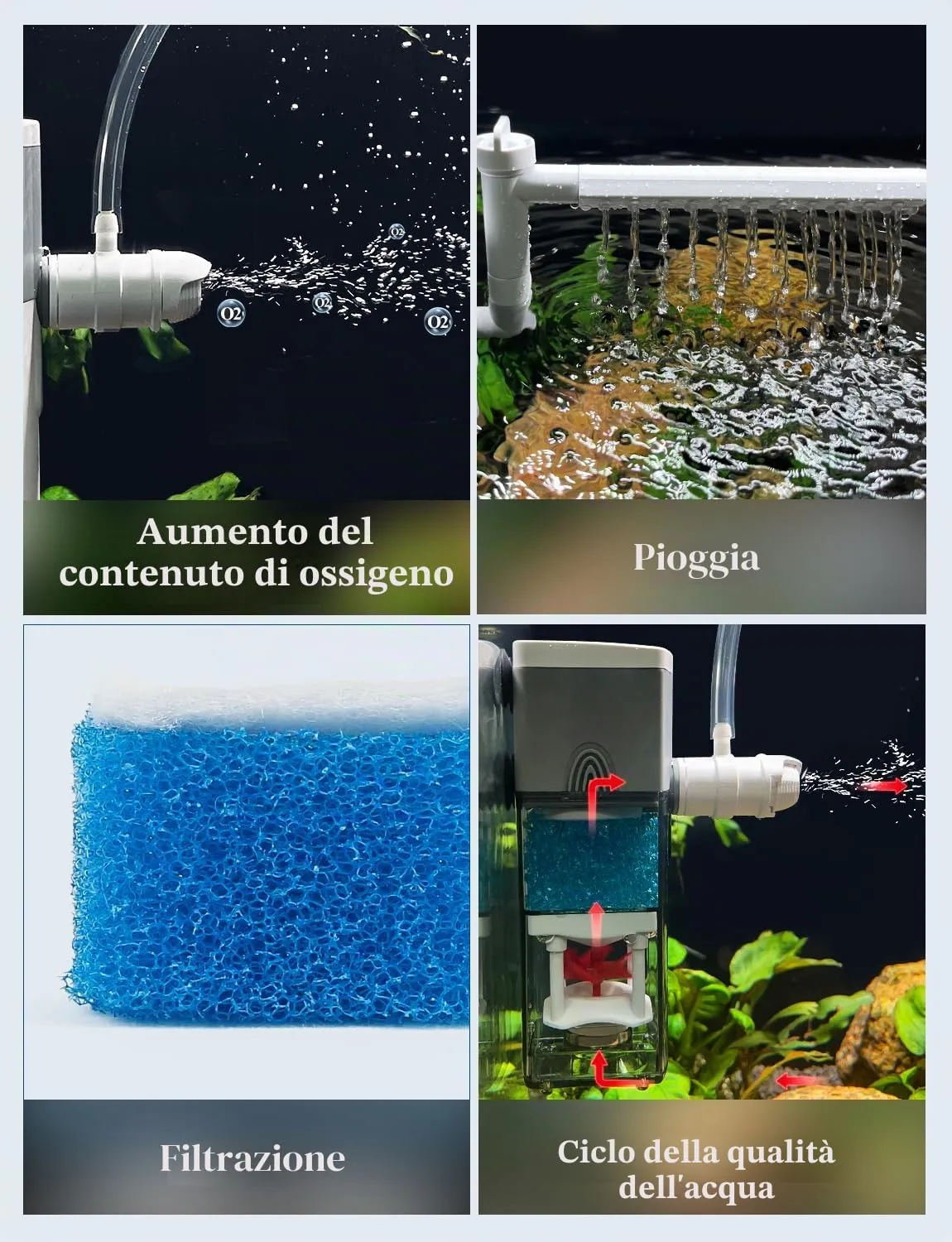 boxtech Filtro interno acquario 3W 220 l/h 4in1 regolabile