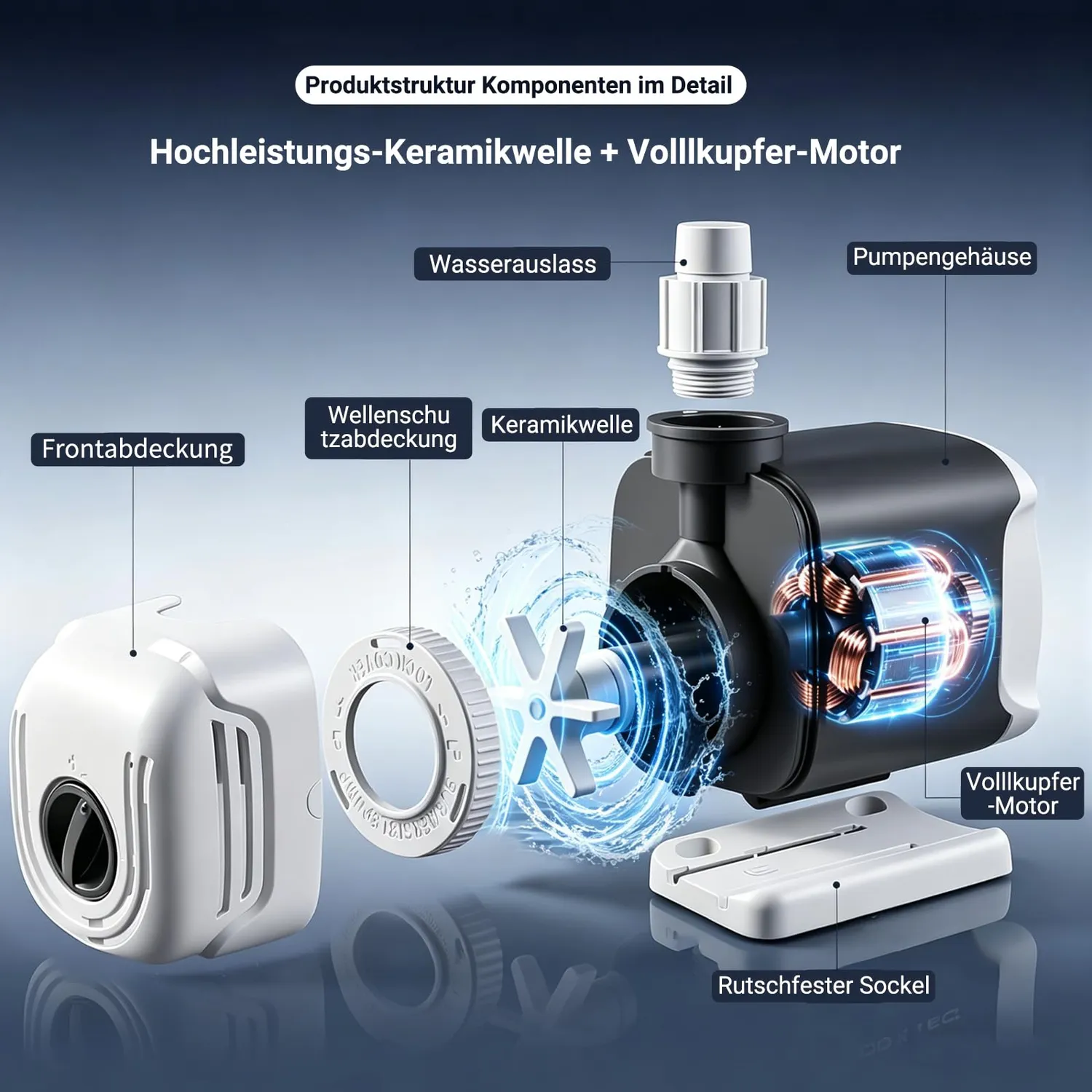 Boxtech pompa acquario 1000 l/h 15W regolabile multifunzione