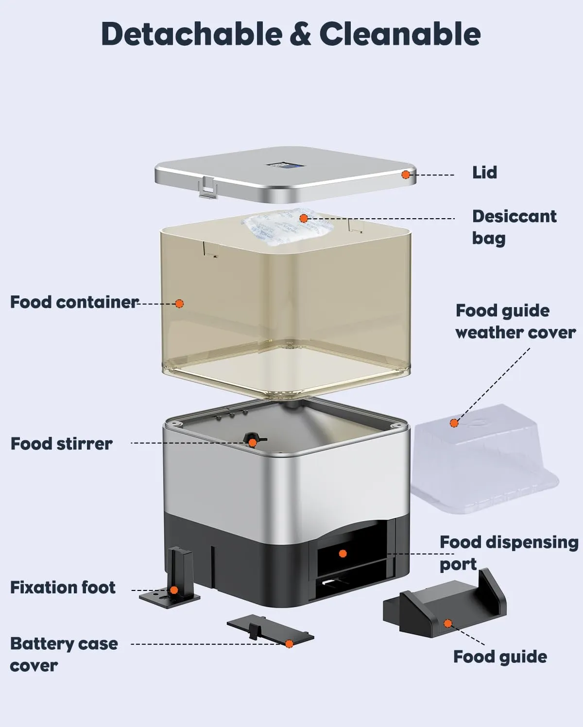 Pawfly mangiatoia automatica laghetto 7,5 L timer