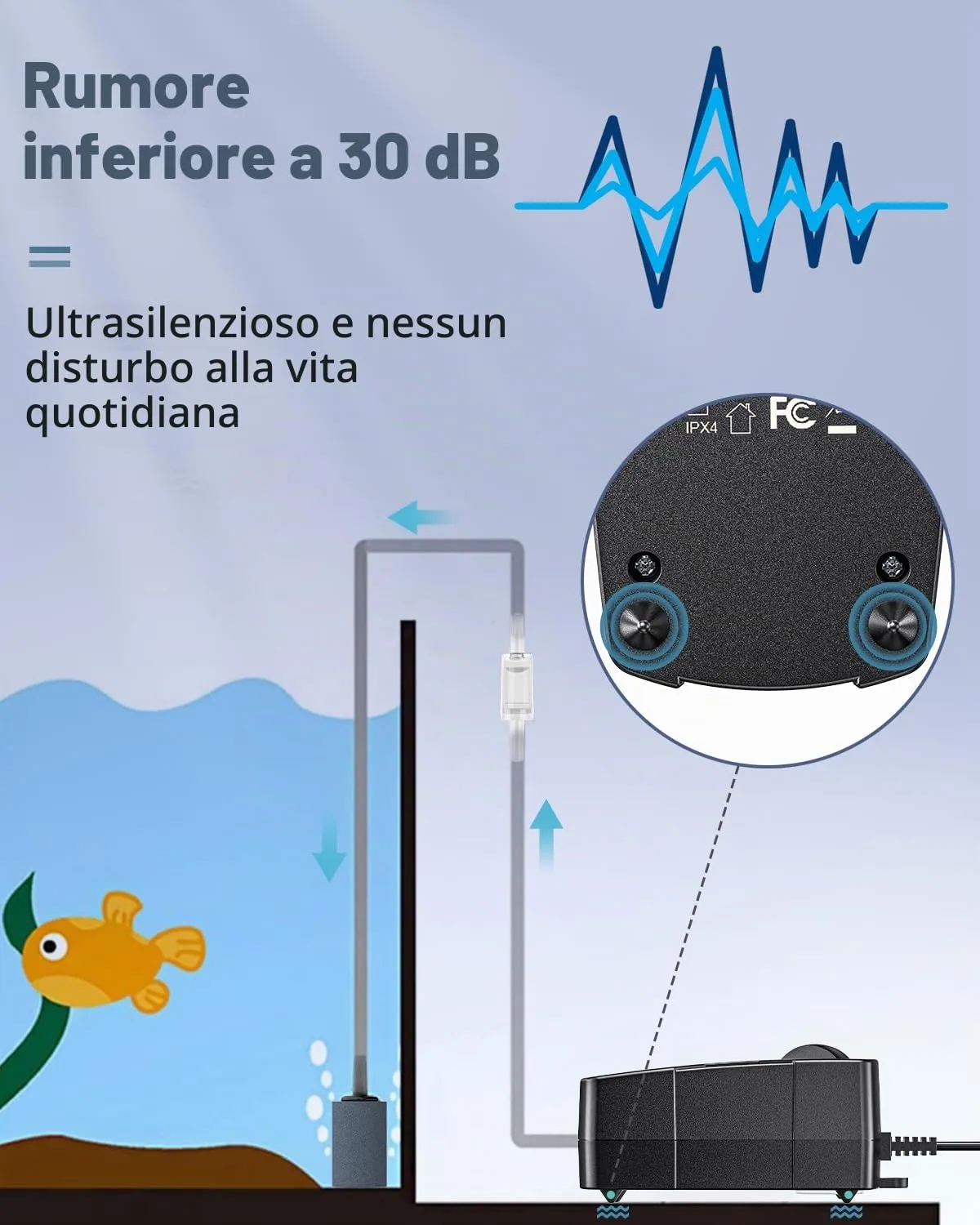 Pawfly Pompa Aria Acquario 190 l/h Doppia Uscita Silenziosa