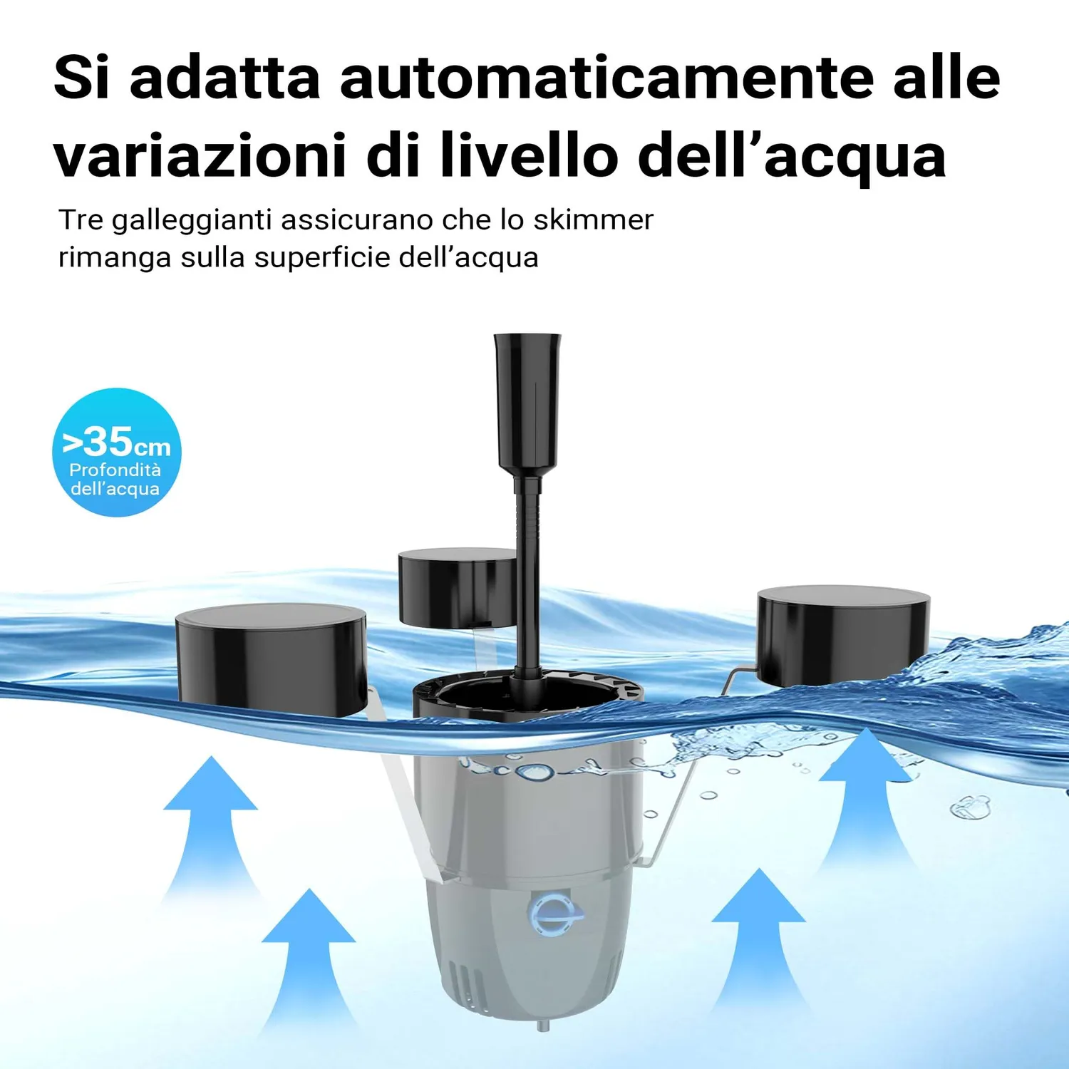 SunSun CSP-250 Skimmer Laghetto Galleggiante 2500 L/H con Fontana