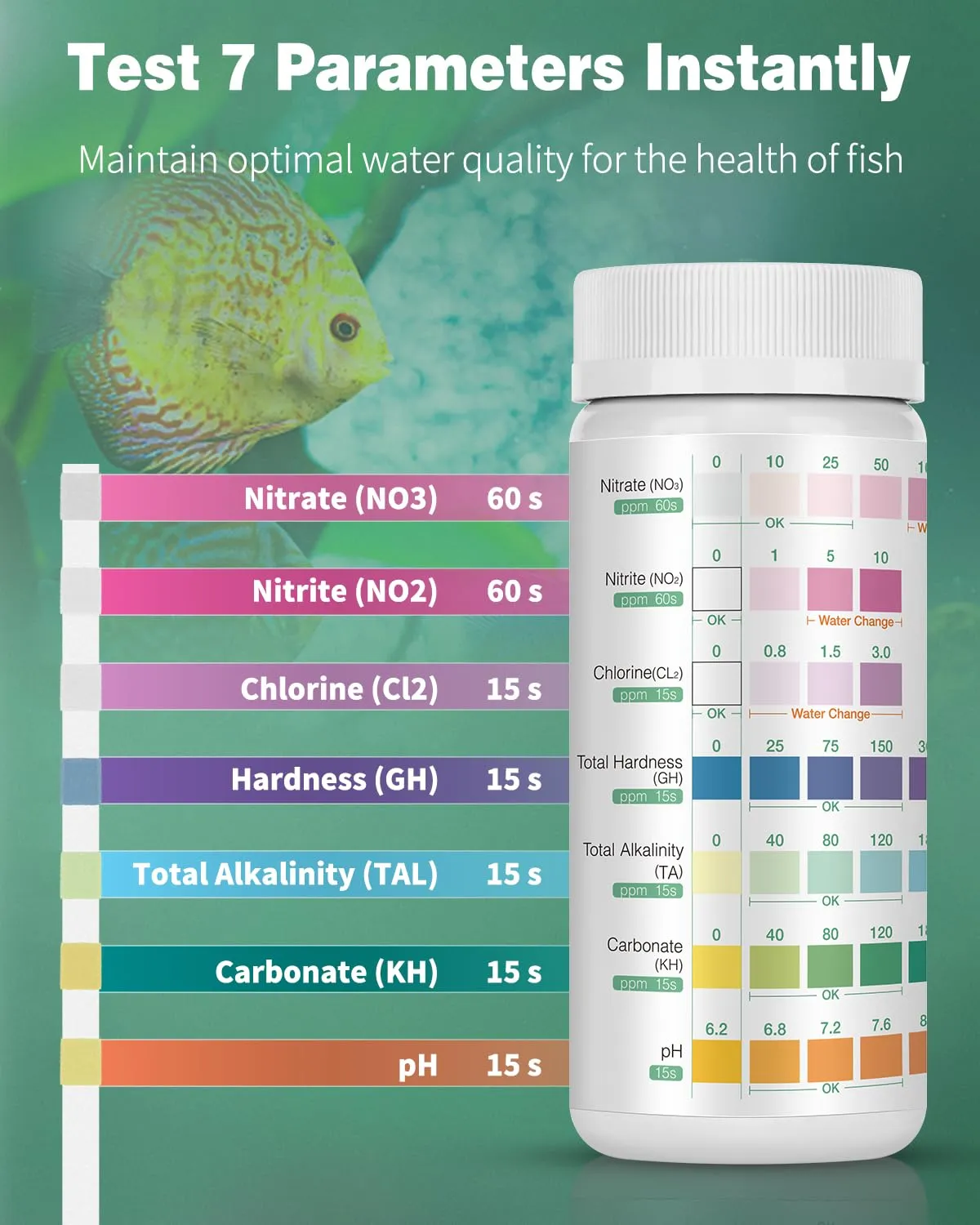 Pawfly 7 in 1 strisce test acquario 100 pz 7 parametri