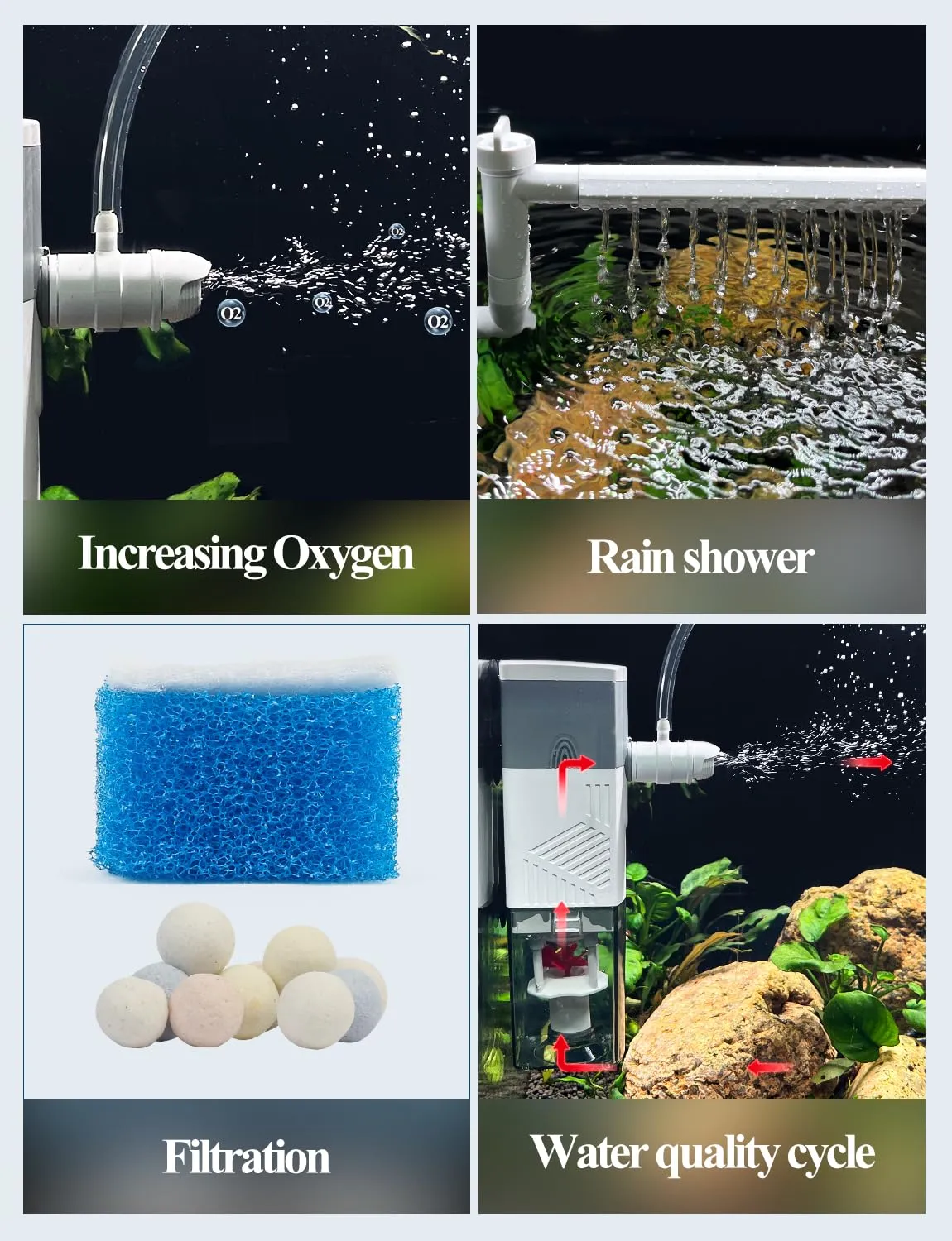 boxtech Filtro Acquario Interno 4 in 1 6W 450 L/H Sommergibile