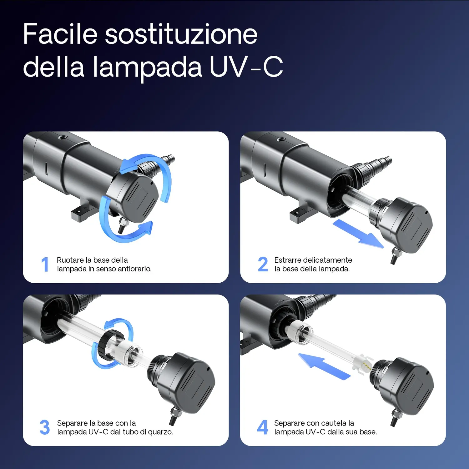 SunSun CUV-218 chiarificatore UVC 18W 2500 l/h