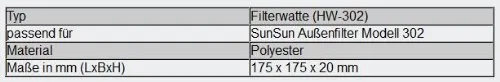 SunSun HW-302 ovatta filtrante ricambio 175x175 mm poliestere