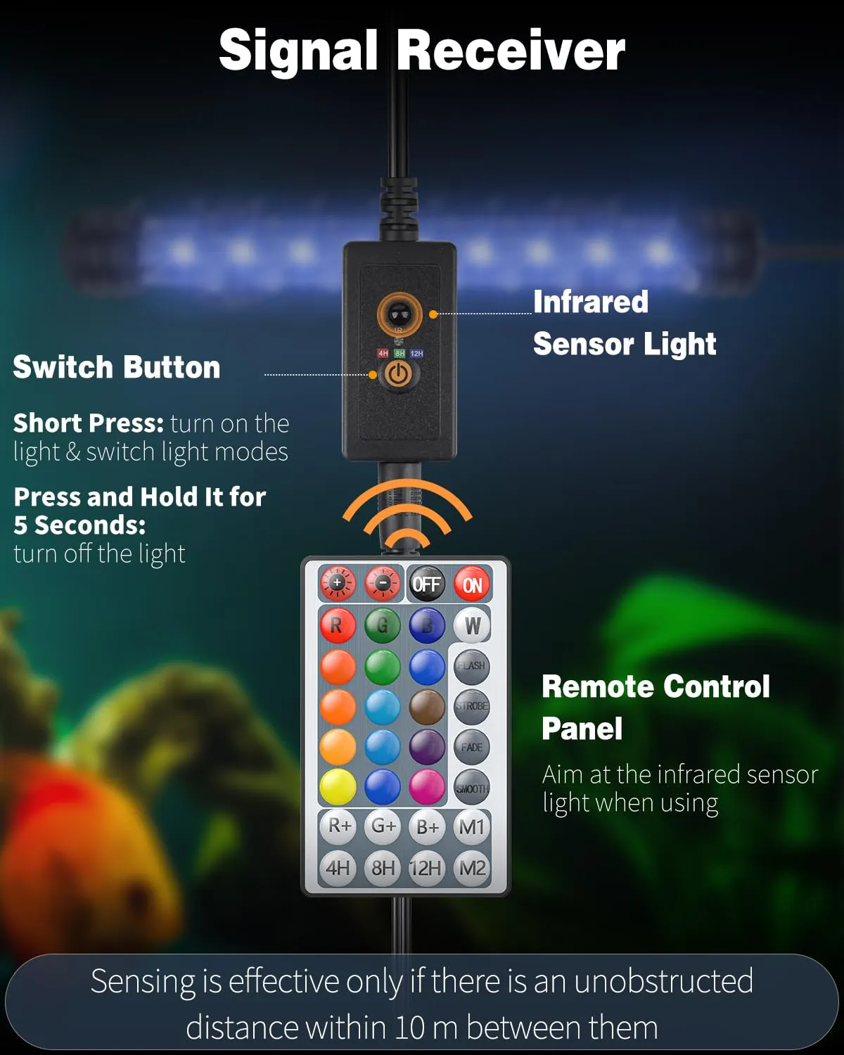 Pawfly 19cm luce LED acquario 1,8W con telecomando