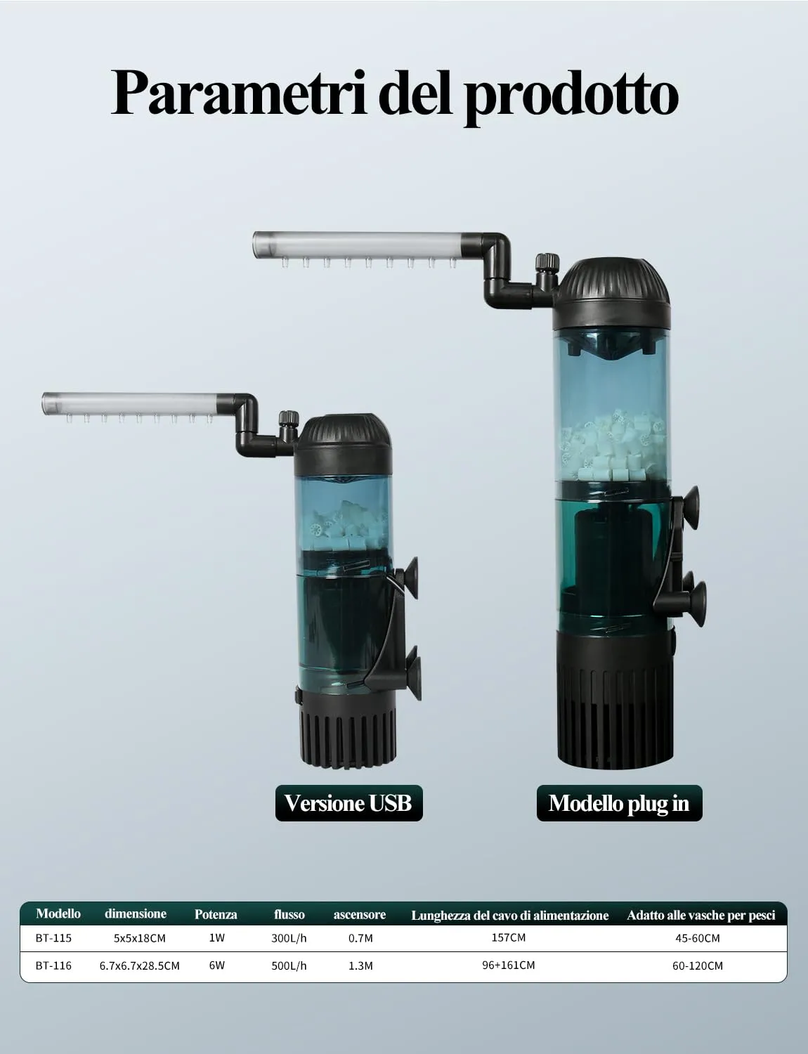 boxtech 5 in 1 filtro interno acquario 300 L/h 20-75 L