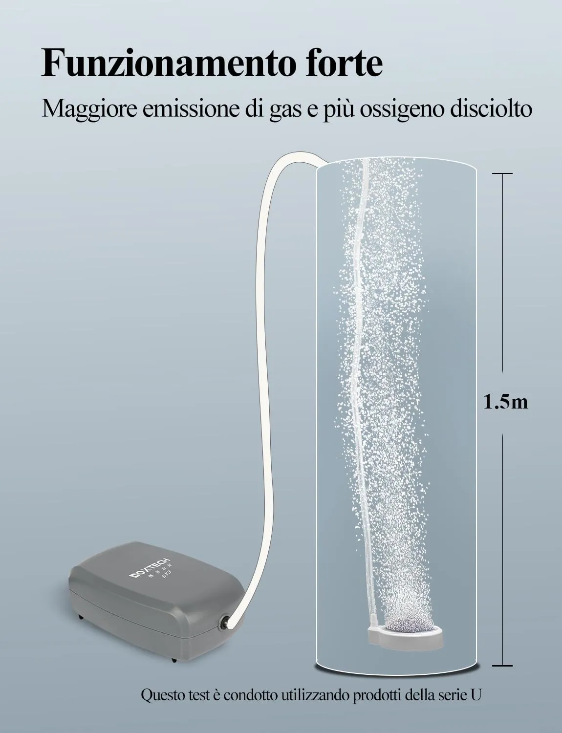 Boxtech aeratore acquario regolabile 3W doppia uscita