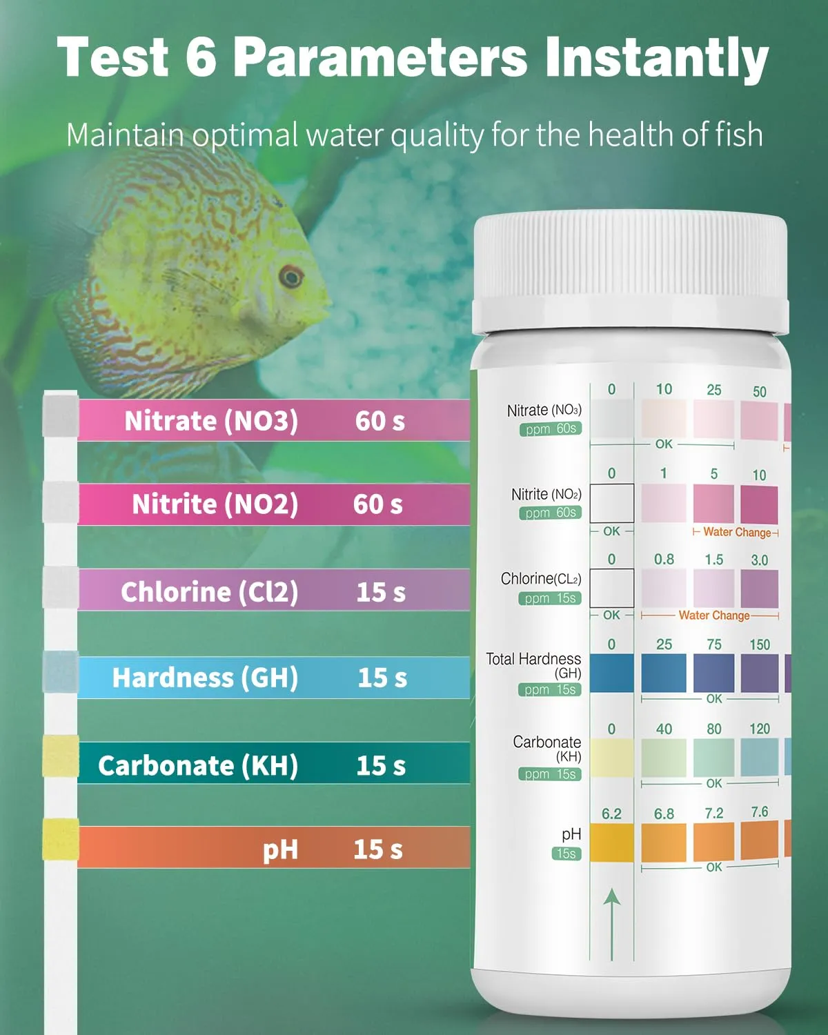 Pawfly Strisce Test Acquario 6 in 1 100 Pezzi con Provetta