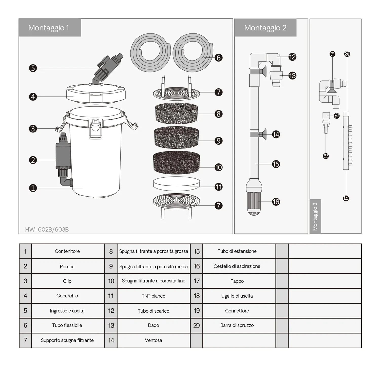 SunSun HW-603B Filtro Esterno Acquario 400 l/h 6W fino a 120 L