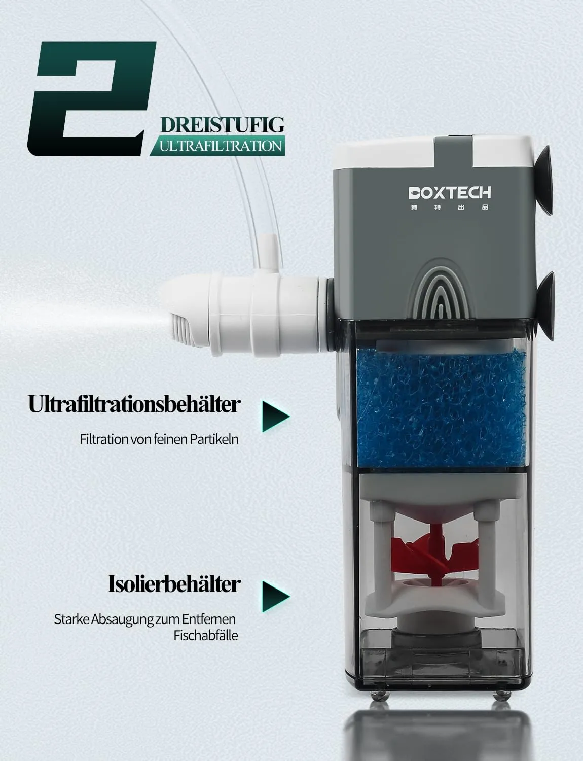 boxtech Filtro interno acquario 3W 220 l/h 4in1 regolabile