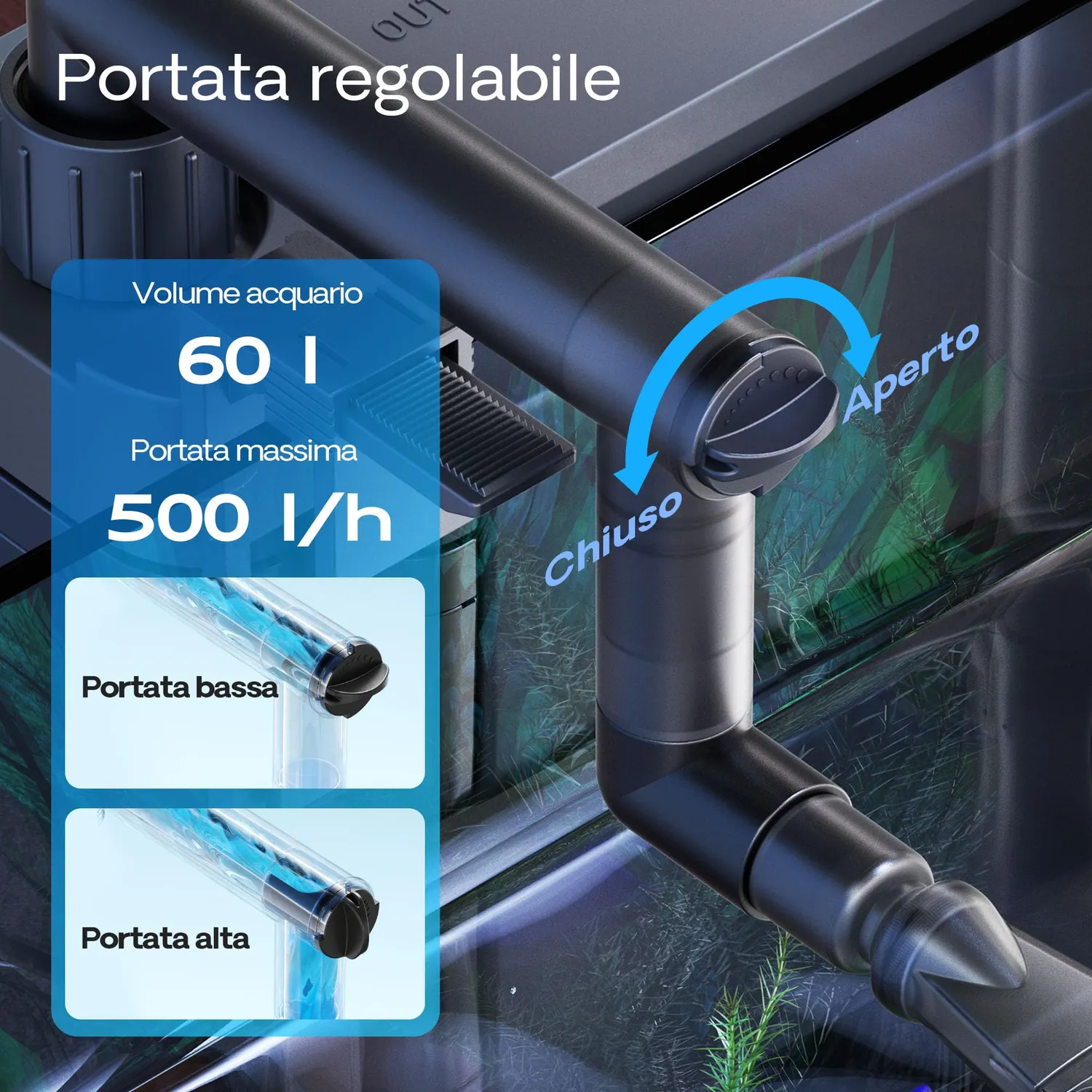 SunSun HBL-801 Filtro Zainetto Acquario 60 L 500 l/h