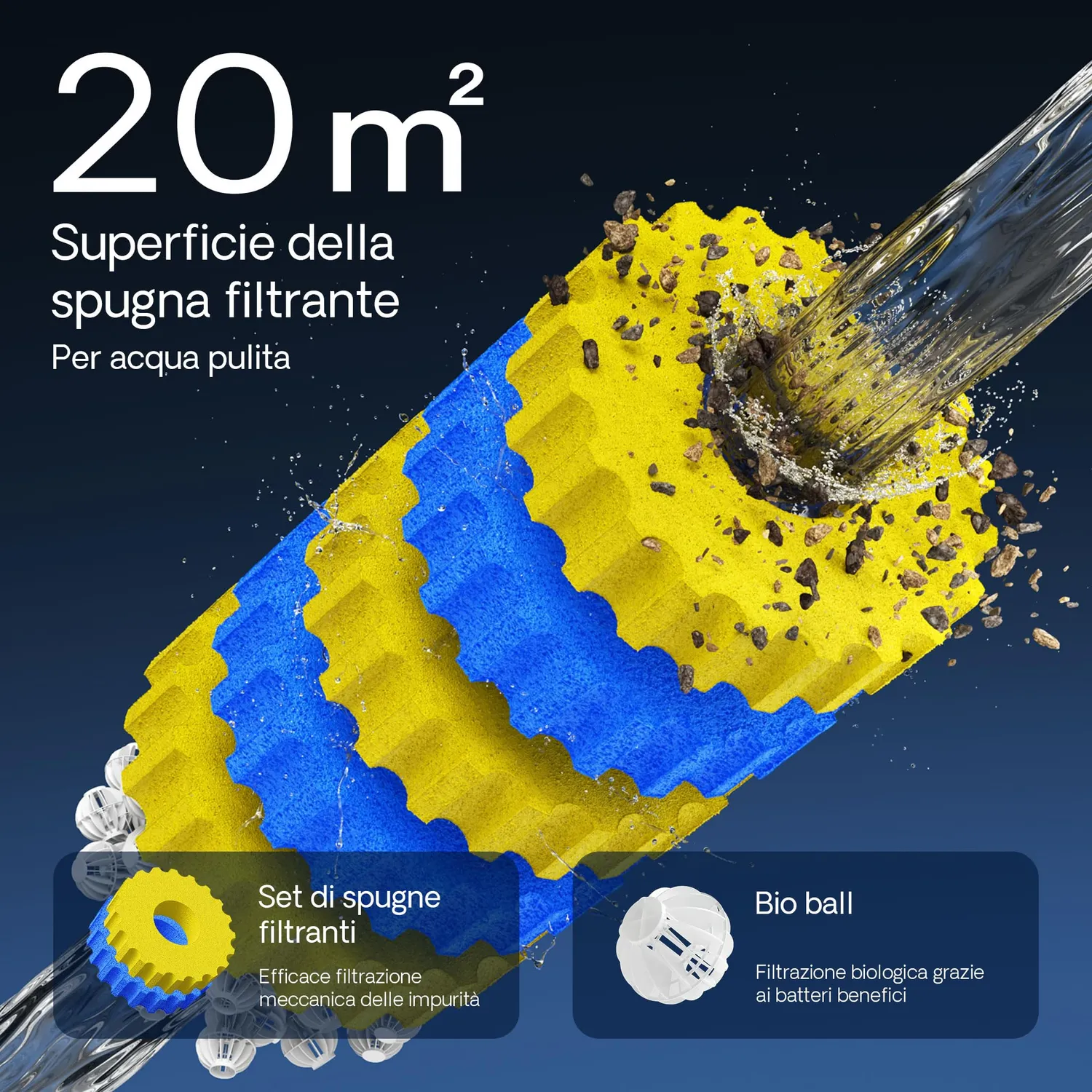 SunSun CPA-10000 filtro a pressione laghetto 10000 l/h UVC 11W