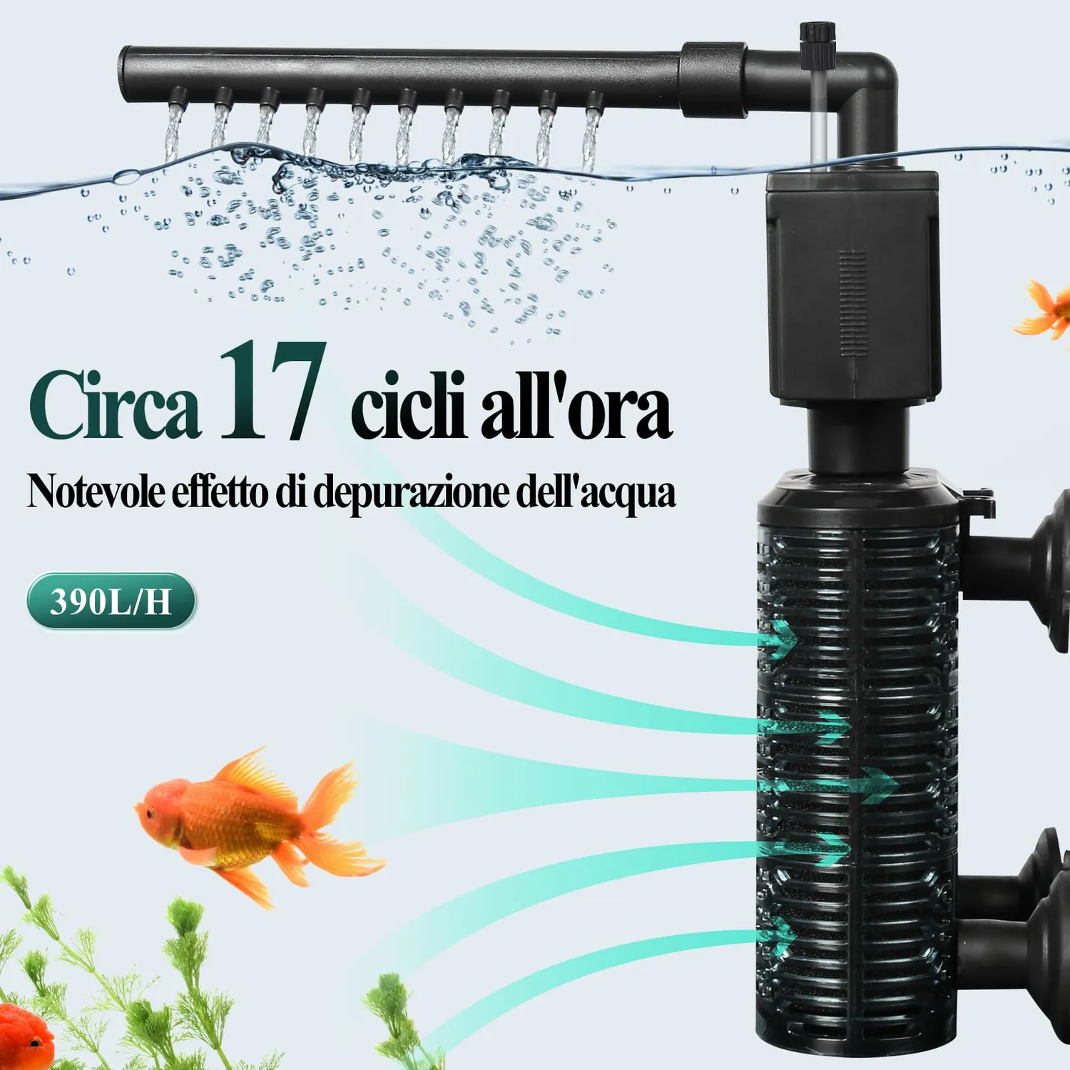 boxtech 5 in 1 filtro interno acquario 3W 390 L/H 75-150 L