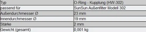 SunSun O-Ring HW-302 Filtro Esterno 23x19x2 mm Gomma