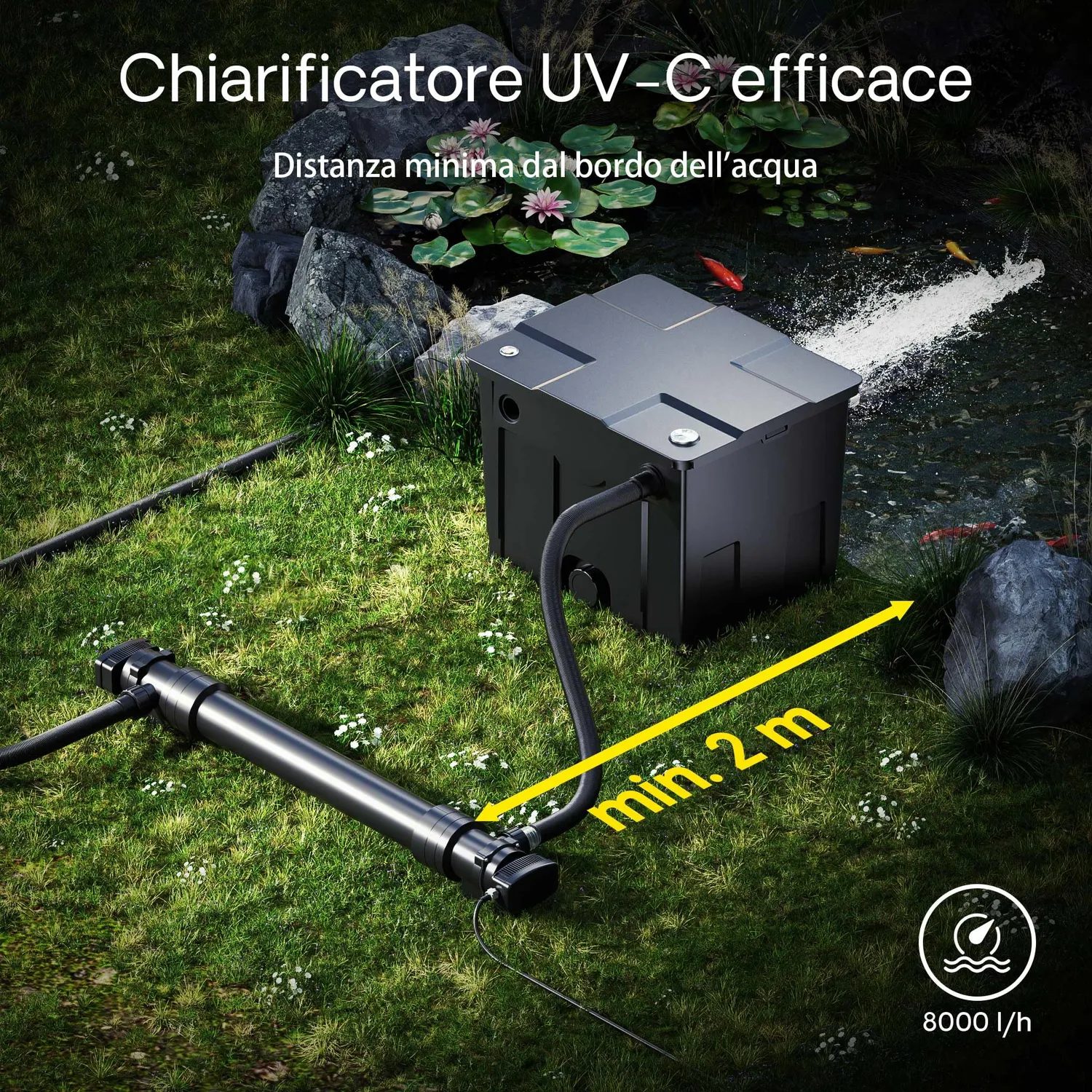 SunSun CBF-350C set filtro laghetto 10000 l/h UVC 72W 90000 l