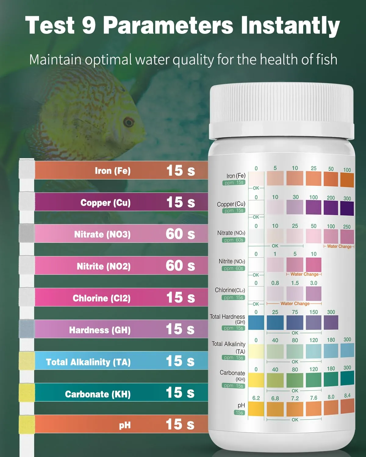Pawfly Test 9 in 1 strisce test acquario 100 pz 9 parametri