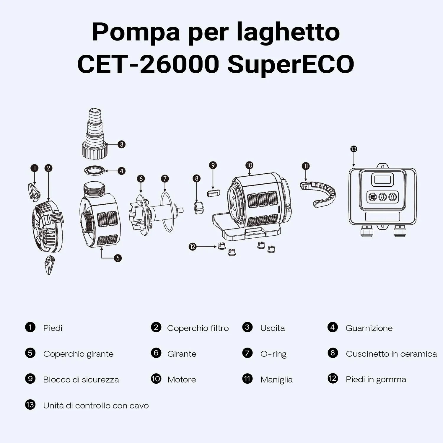 SunSun CET-8000 SuperECO Pompa Laghetto 8000 l/h 80W Regolabile