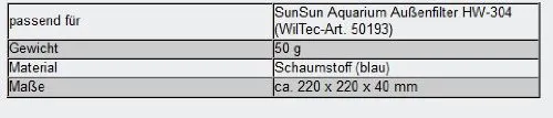 SunSun Tappetino Filtrante 2 cm Ricambio HW-302