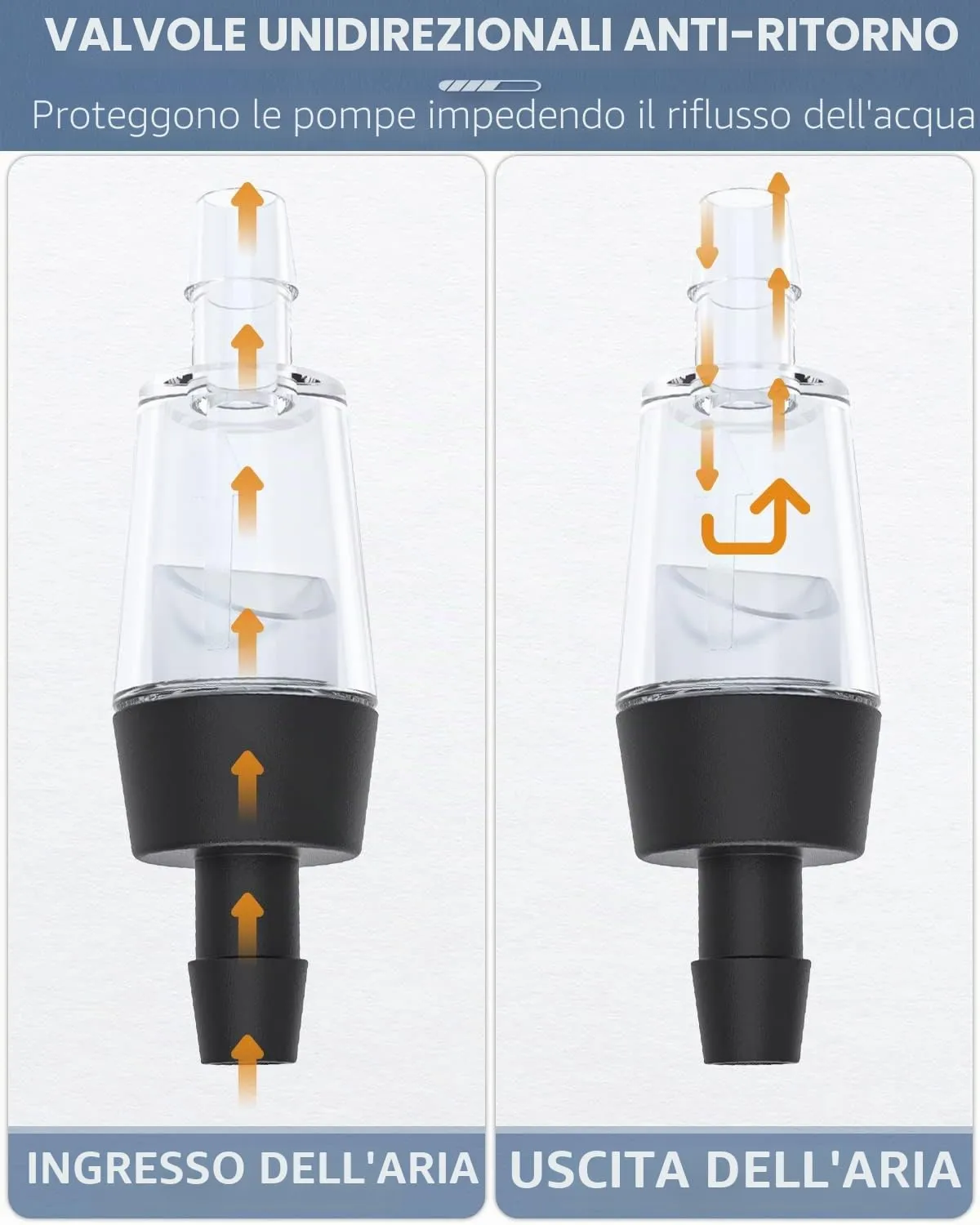 Pawfly valvole controllo nere acquario 6 pezzi