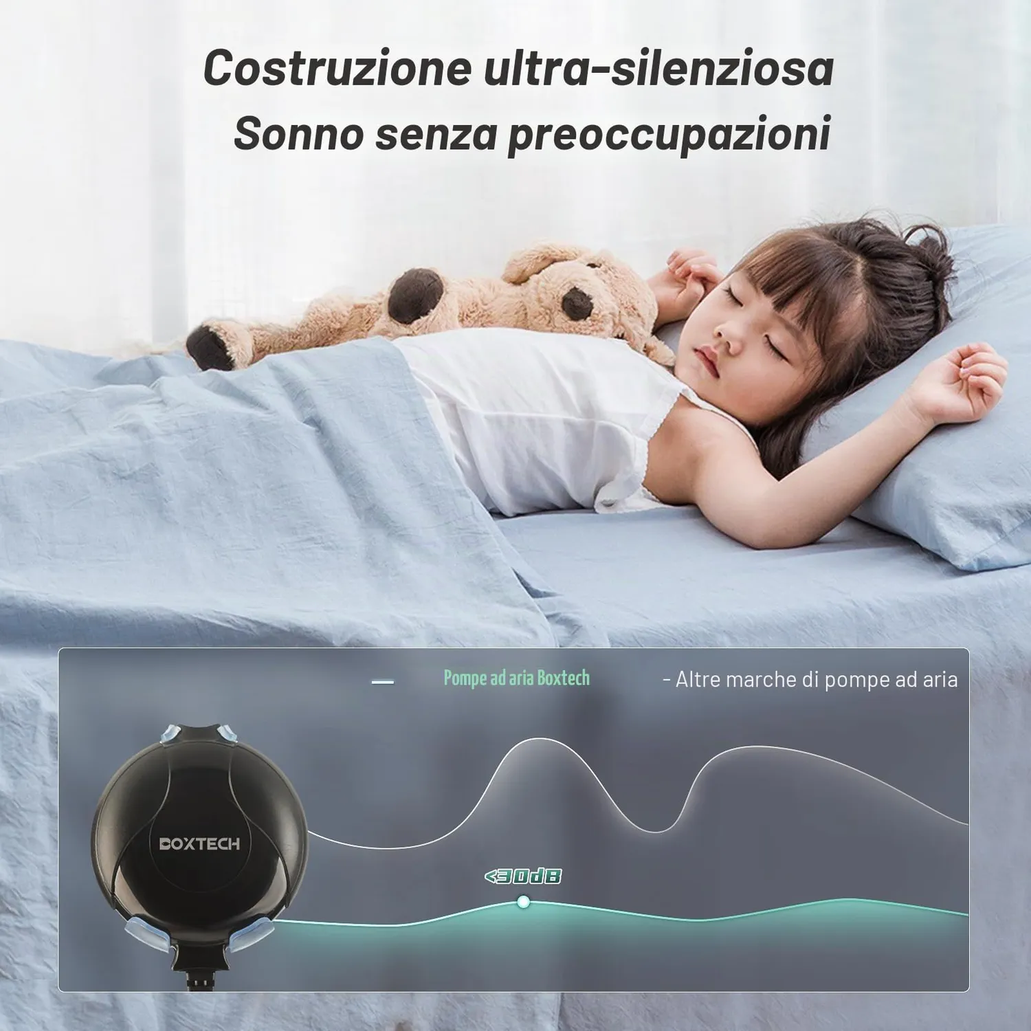 Boxtech Mini aeratore acquario 1W nero 50L