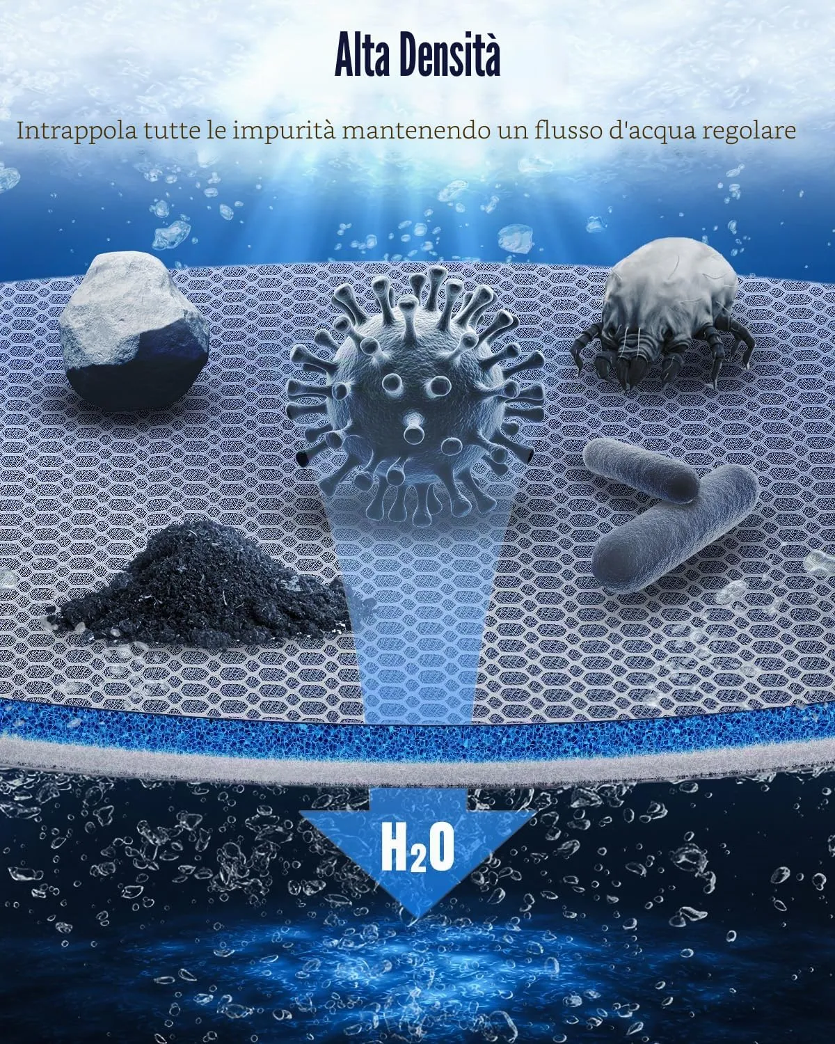 Pawfly Pad Filtro Acquario 8 Strati 40x30cm Ritagliabile 1pz