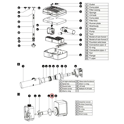 SunSun CUF-2500 Albero Ricambio Pompa Bianco 3-in-1