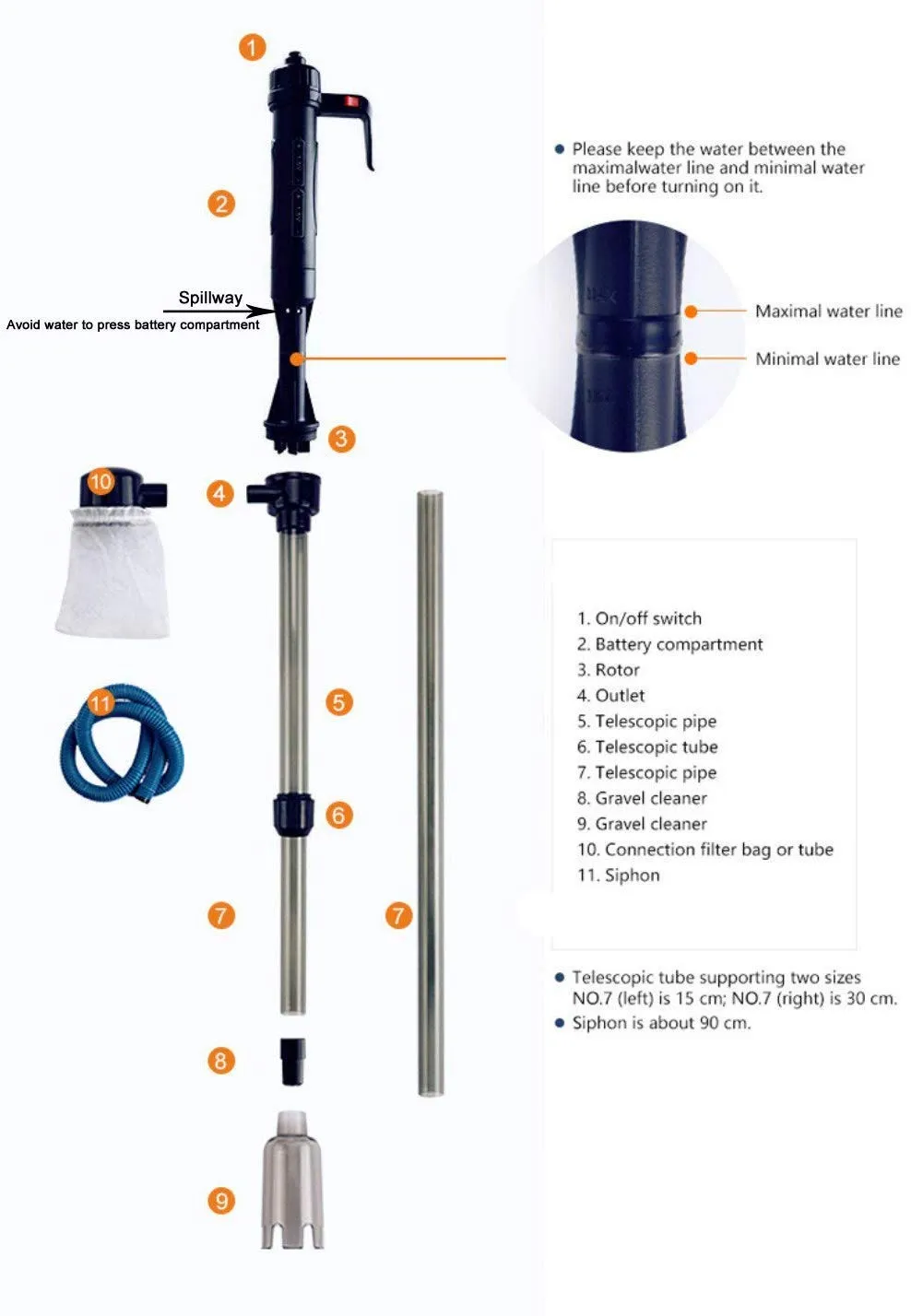 LONDAFISH Kit Pulizia Acquario a Batteria con Sifone Sabbia