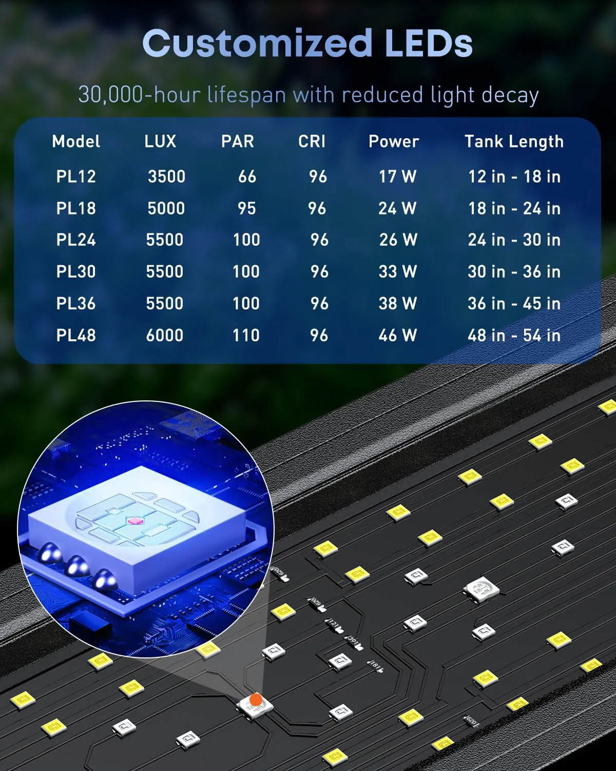Pawfly Luce LED Acquario 45-60 cm 6 Tasti 24/7