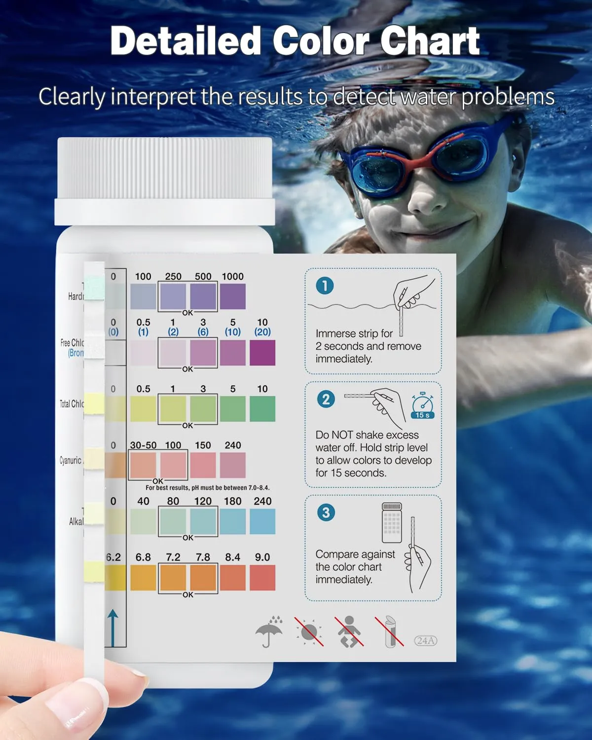 Pawfly 7 in 1 strisce test piscina 150 pezzi