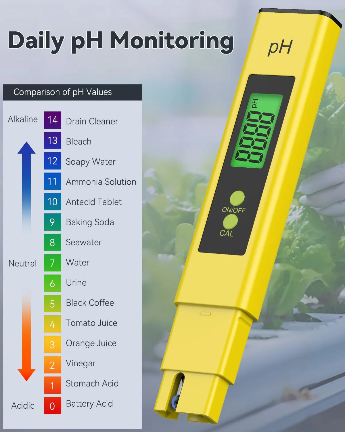 Pawfly Set Tester pH e TDS Misuratore Acqua pH EC Vasca