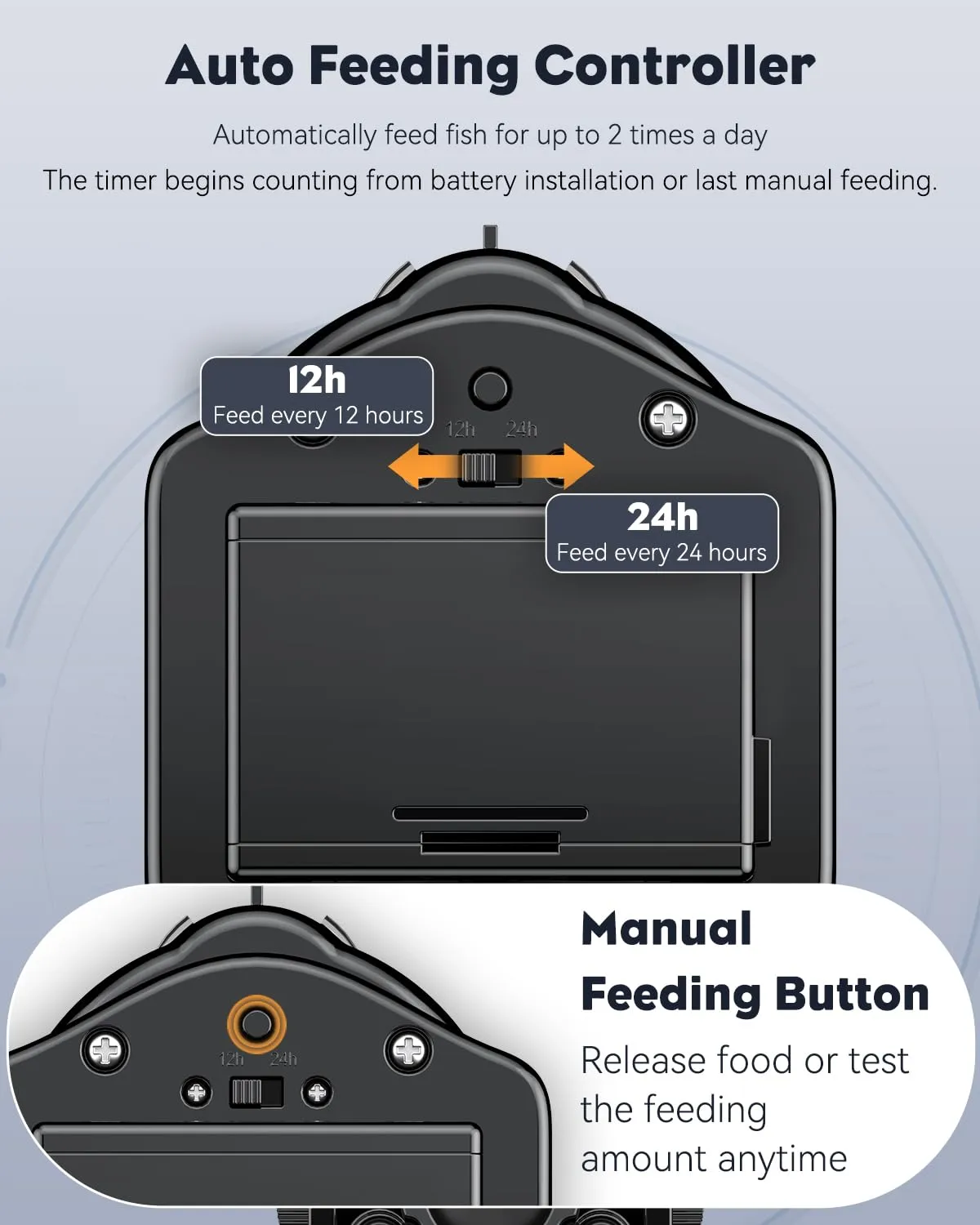Pawfly distributore automatico pesci 60 ml a batteria